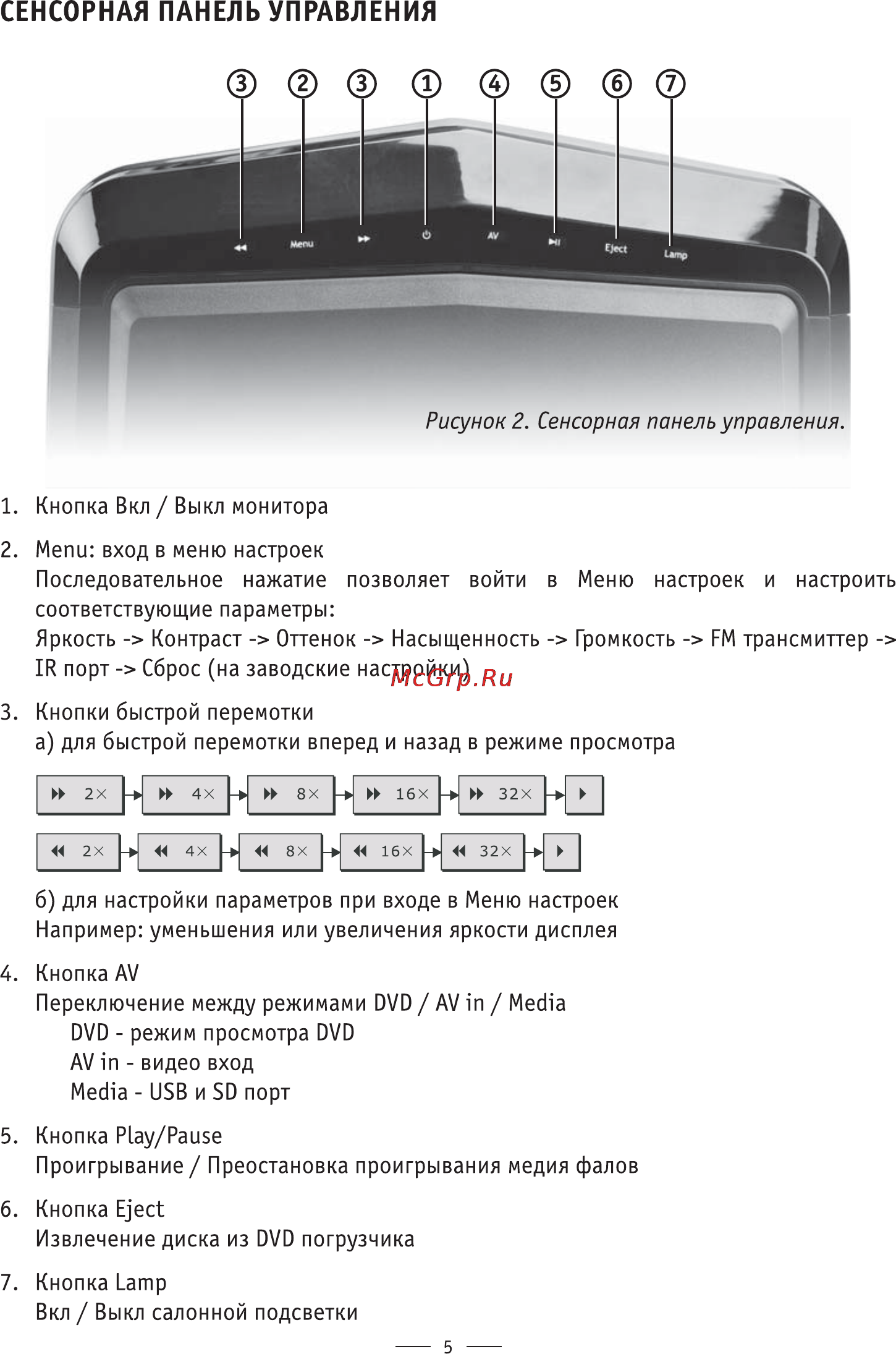 Phantom S-9000DVD [5/12] Сенсорная панель управления