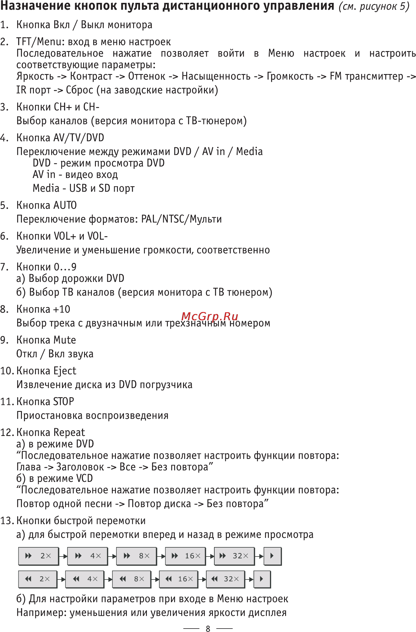Phantom S-9000DVD [8/12] Назначение кнопок пульта дистанционного управления