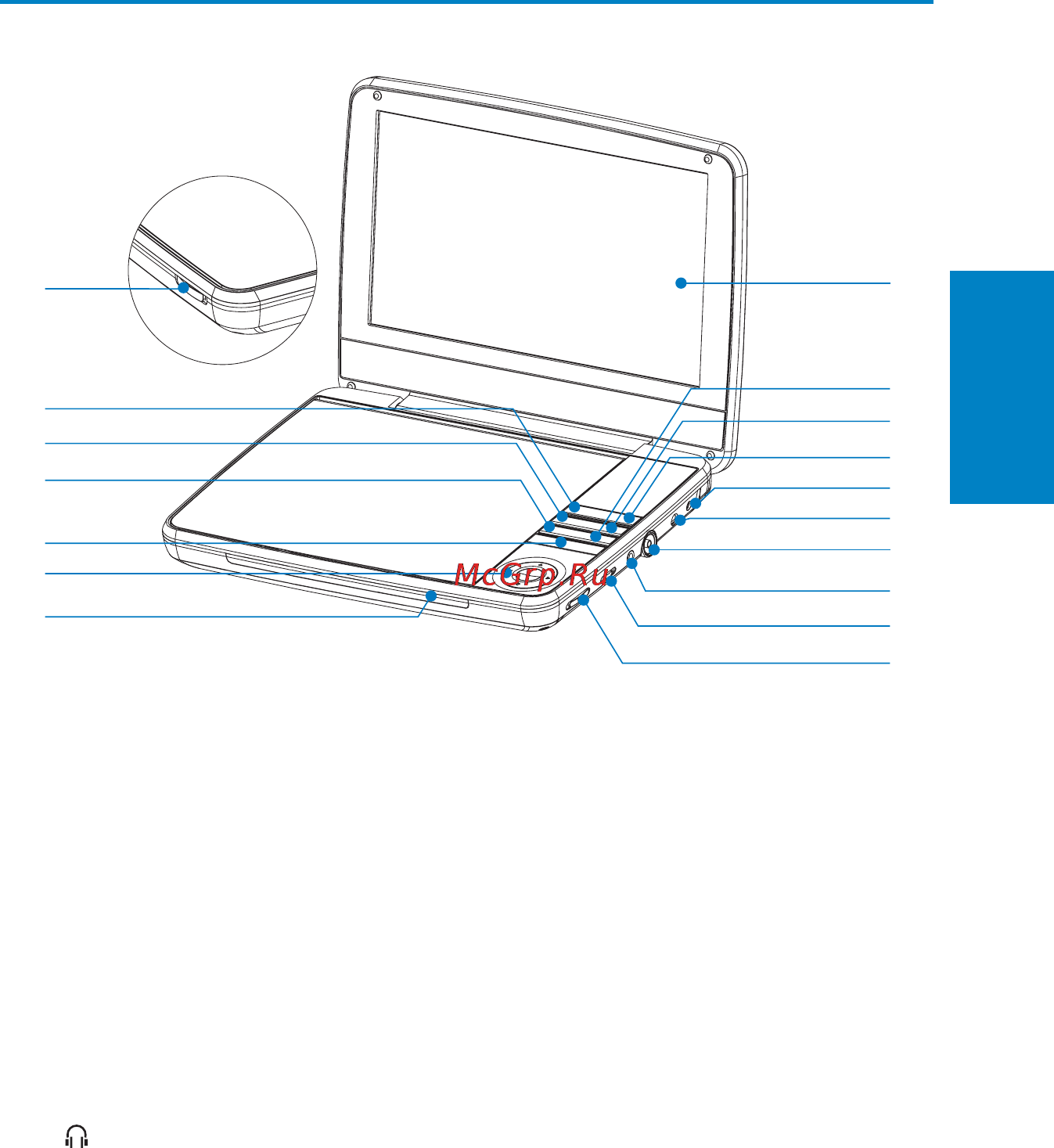 Philips PD9008/51 [10/30] Описание основного устройства