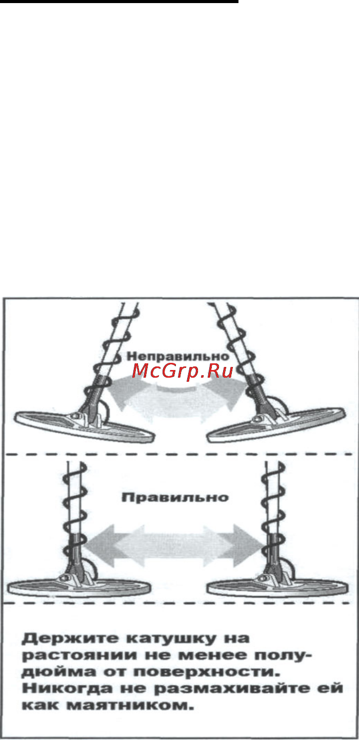 Fisher F2 GWP [11/11] Техника поиска