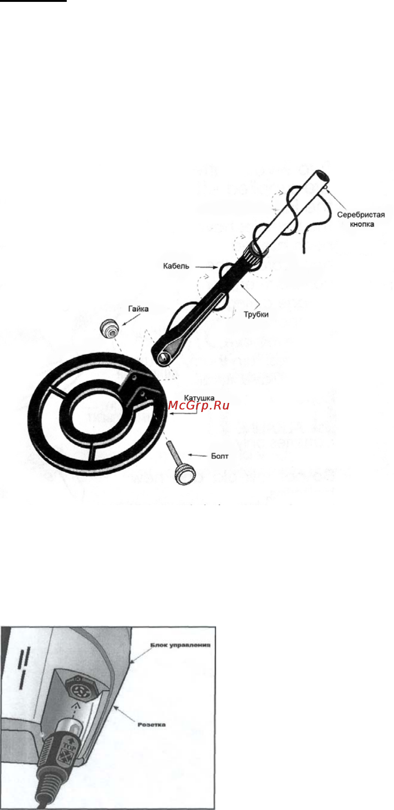 Fisher F2 GWP [3/11] Www fisher labs ru