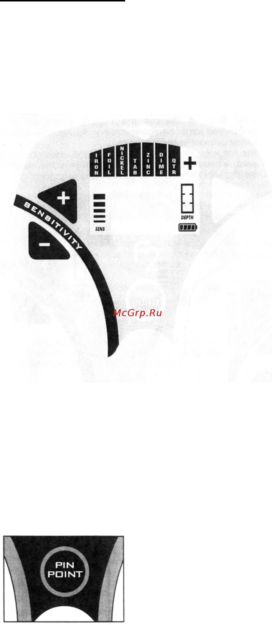Fisher F2 GWP [7/11] Блок управления