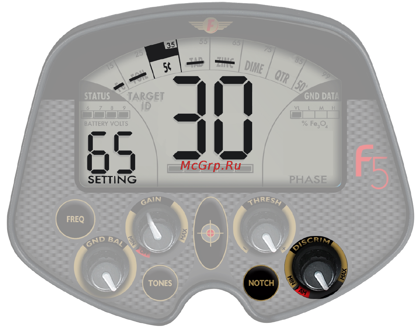 Fisher F5 [6/20] Www fisher labs ru