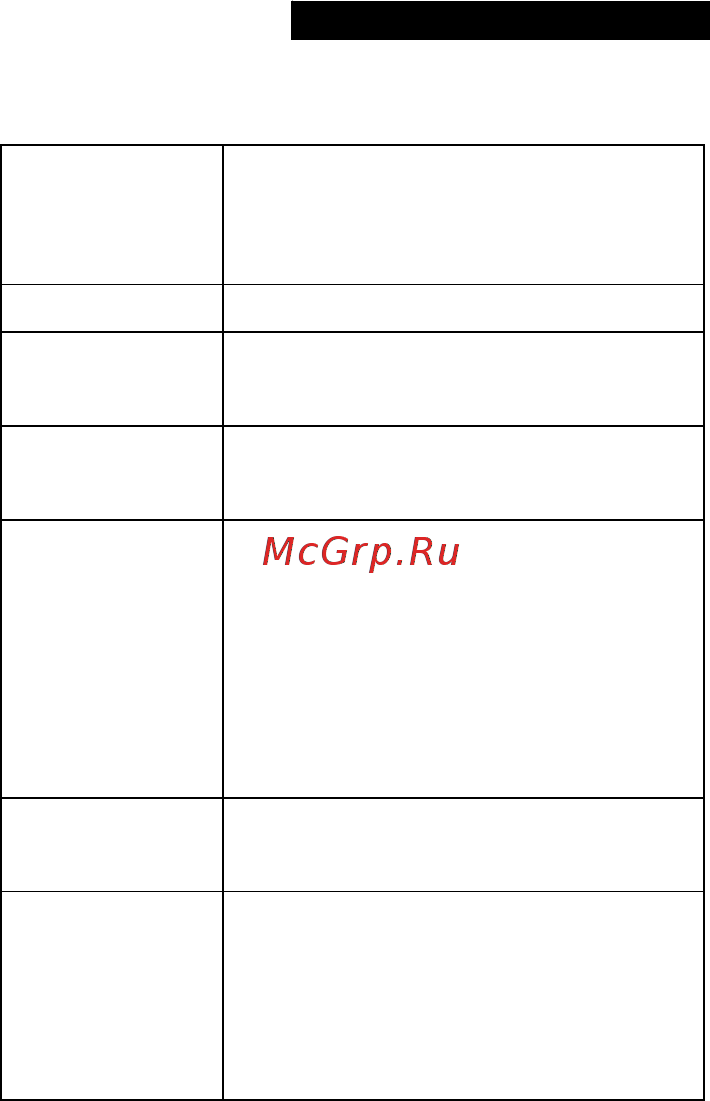 LG AN-WF100 [3/20] Технические характеристики устройства