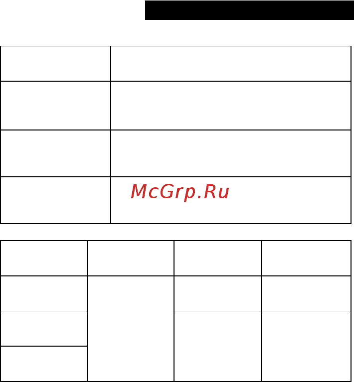 LG AN-WF100 [4/20] Примечание скорость передачи данных может меняться в зависимости от настроек и состояния соединения с сетью компал нетворкинг каншан ко лтд 988 тангфенг ист рд экономик энд техникал девелопмент зоун каншан джиангсу китай 215300 компал нетворкінг каншан ко лтд 988 тангфенг іст рд економік енд технікал девелопмент зоун каншан джиангсу кітай 215300 компал нетворкинг каншан ко лтд 215300 қытай джиангсу облысы каншан каласы тангфенг ист рд экономикалық жəне техникалық алмағы 988