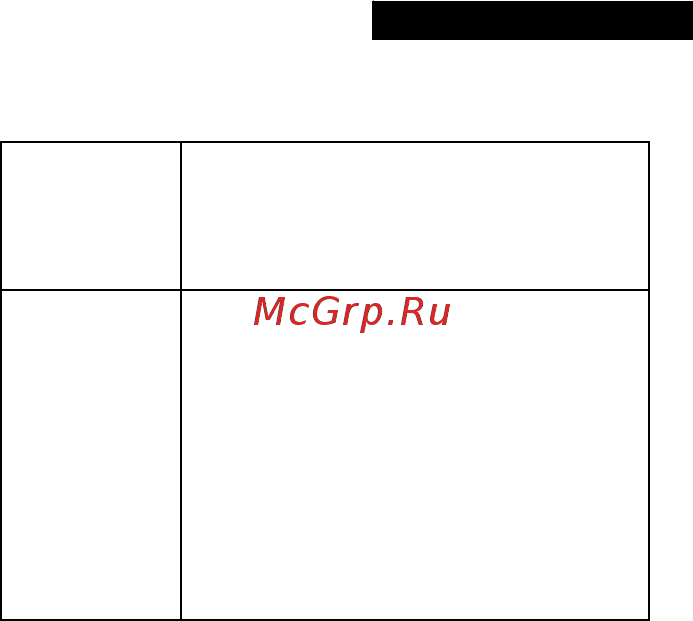 LG AN-WF100 Инструкция по эксплуатации онлайн [8/20] 55545