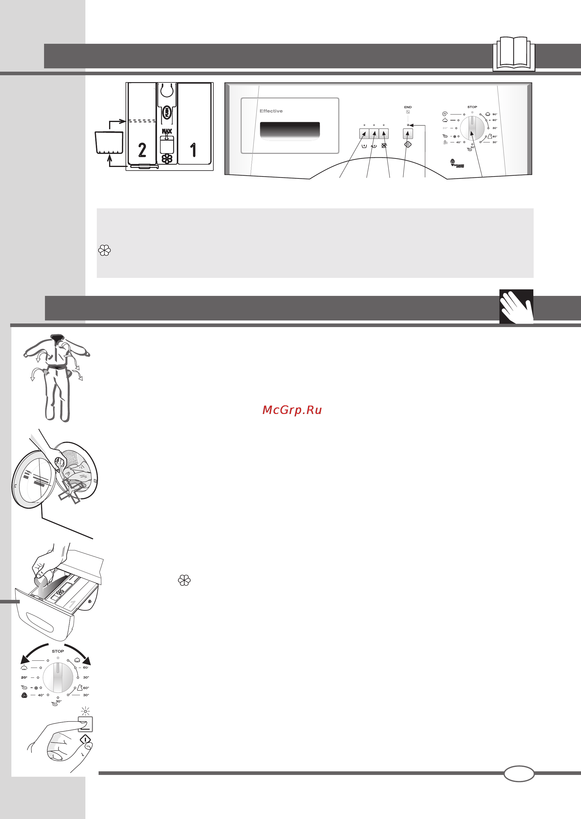 Ardo FLSN 84 EW [9/52] Caratteristiche tecniche
