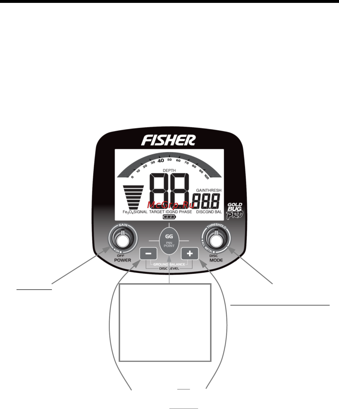 Fisher GOLD BUG DP [13/37] Основные операции и управление