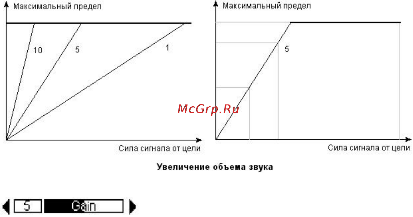 Minelab Explorer XS [26/51] Усиление gain
