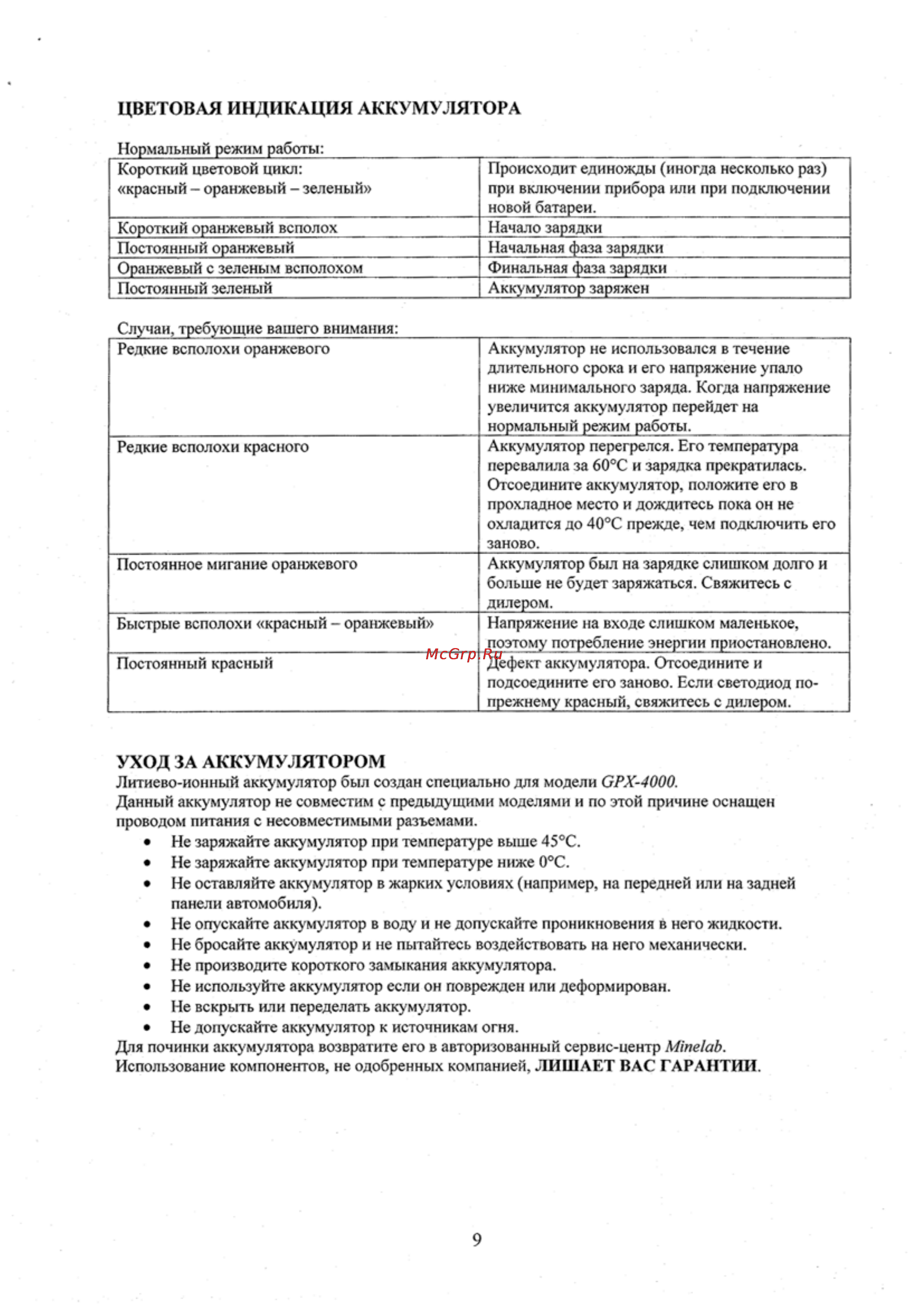 Minelab GPX 4000 Инструкция по эксплуатации онлайн [10/34] 55627
