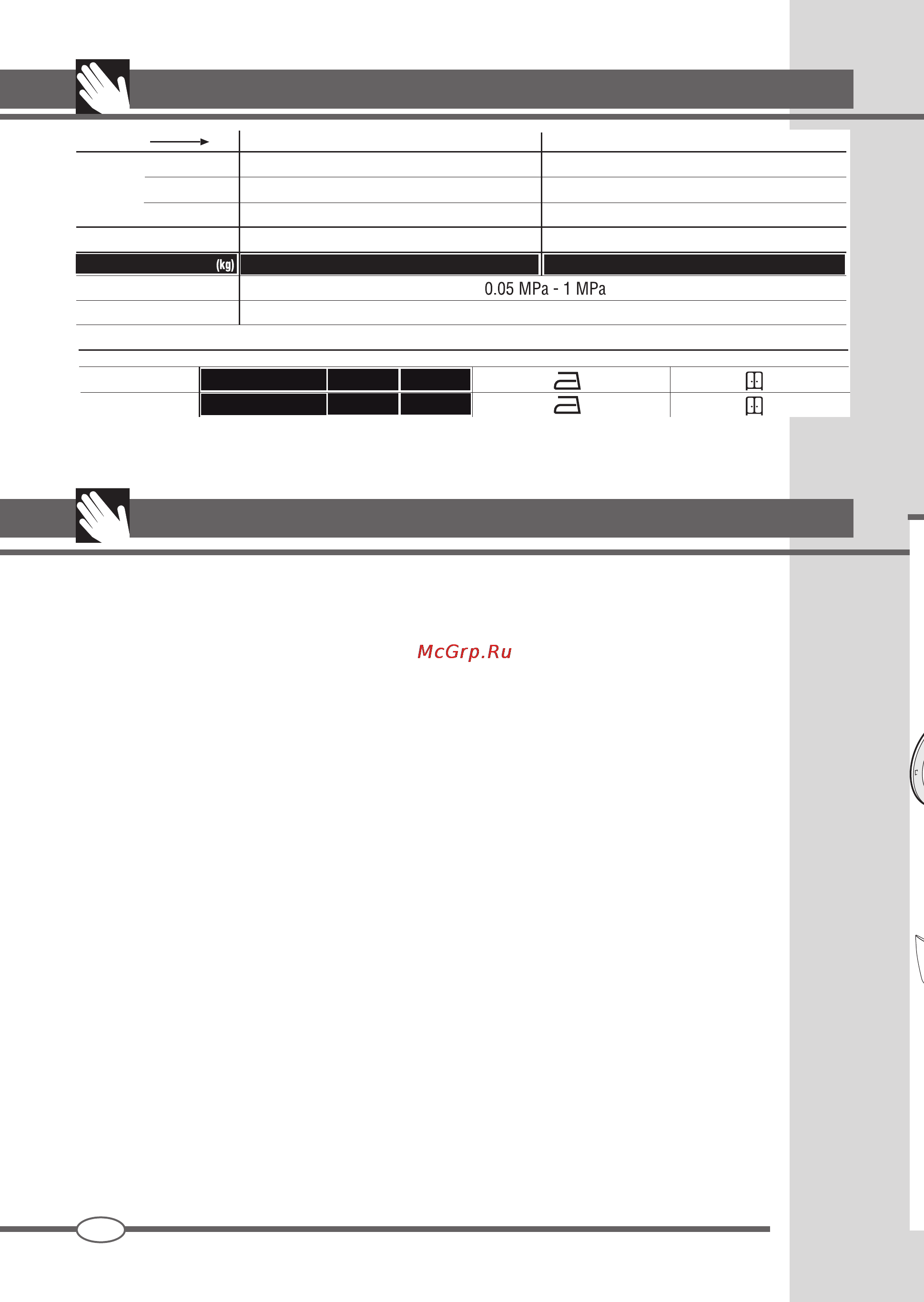 Ardo WDN 1285 SW [10/68] Dimensions