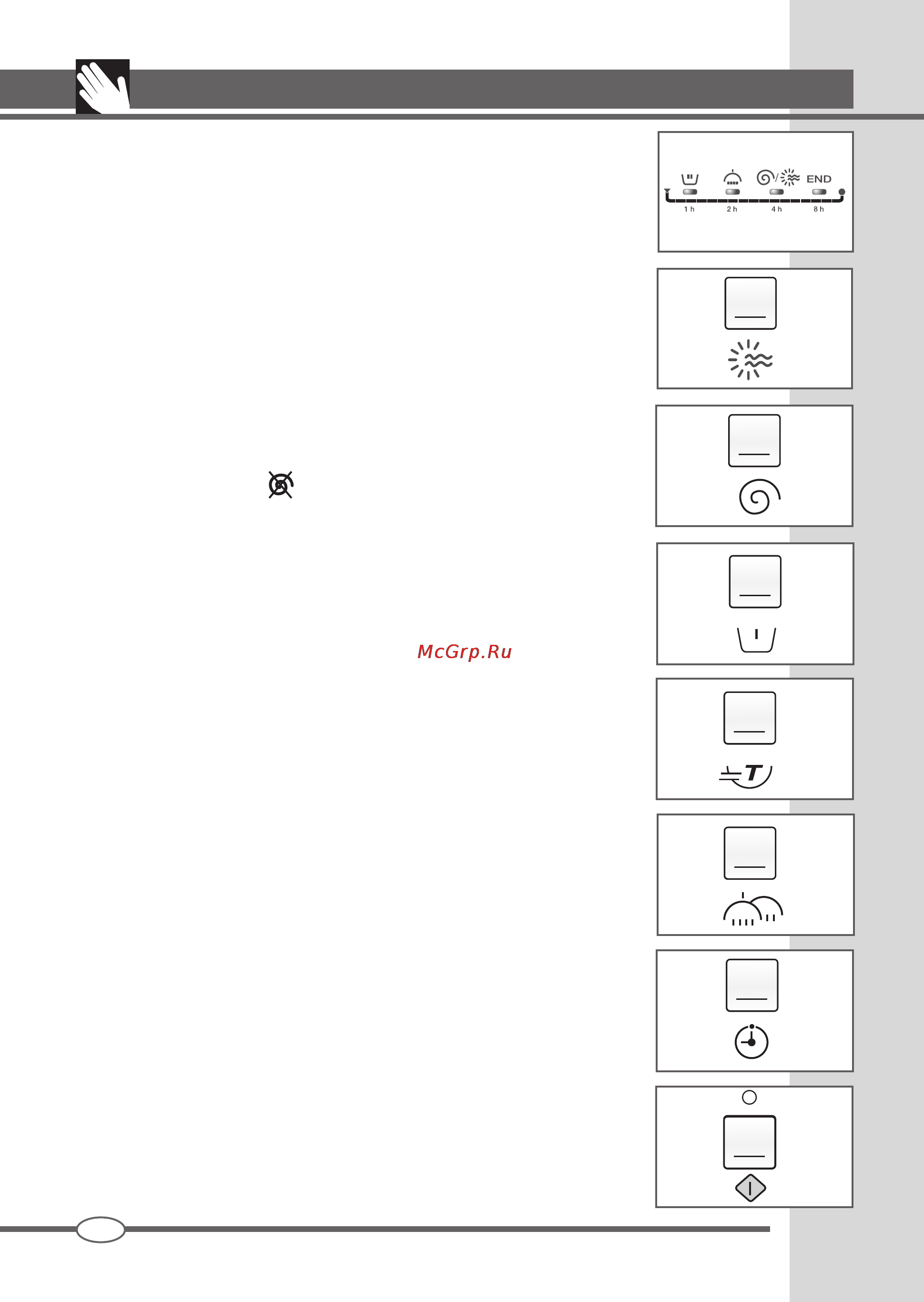 Ardo WDN 1285 SW [16/68] Tableau des commandes