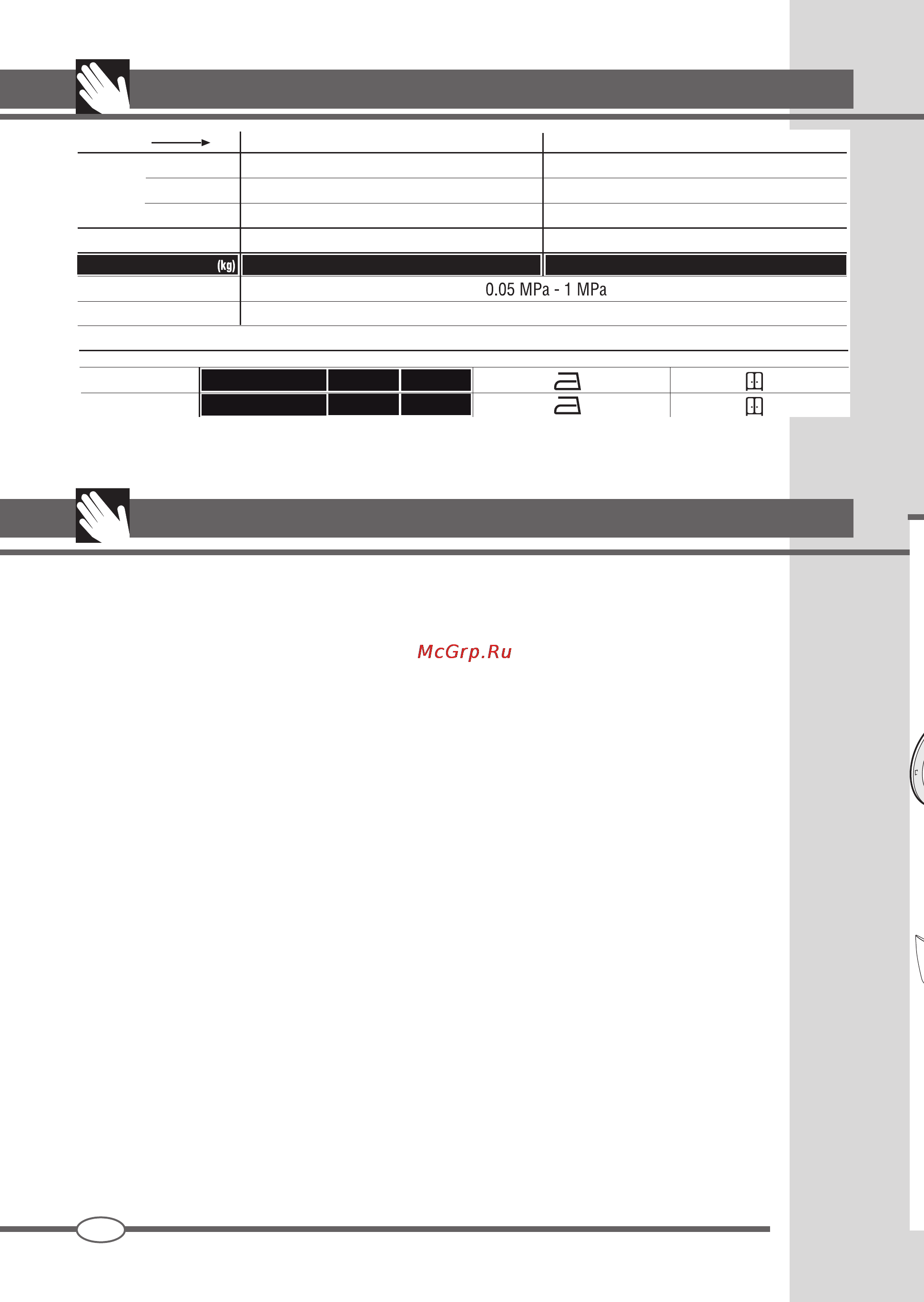 Ardo WDN 1285 SW [18/68] 5 2 5 3