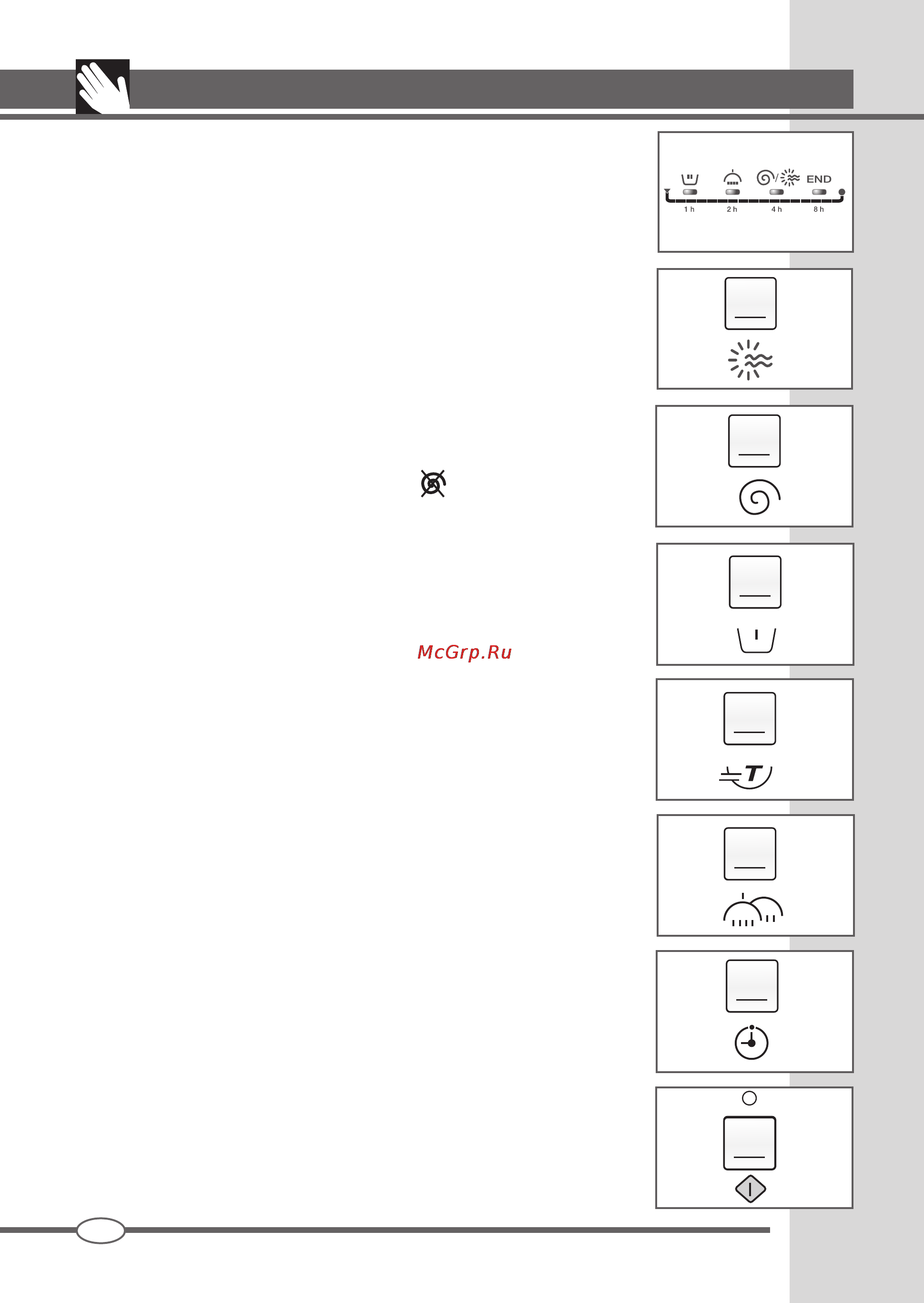 Ardo WDN 1285 SW [20/68] Tablero de mandos