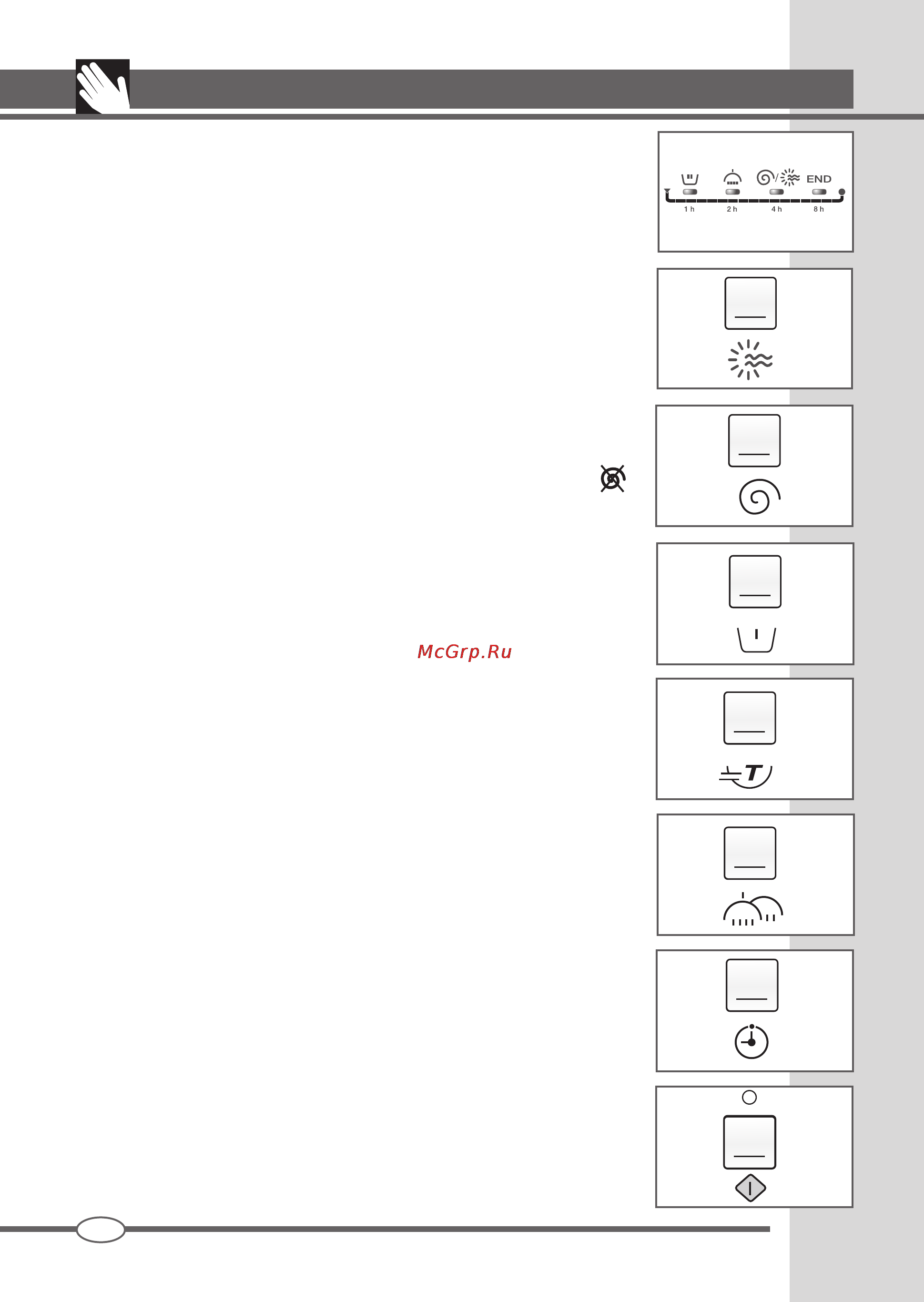 Ardo WDN 1285 SW [24/68] Painel de comandos