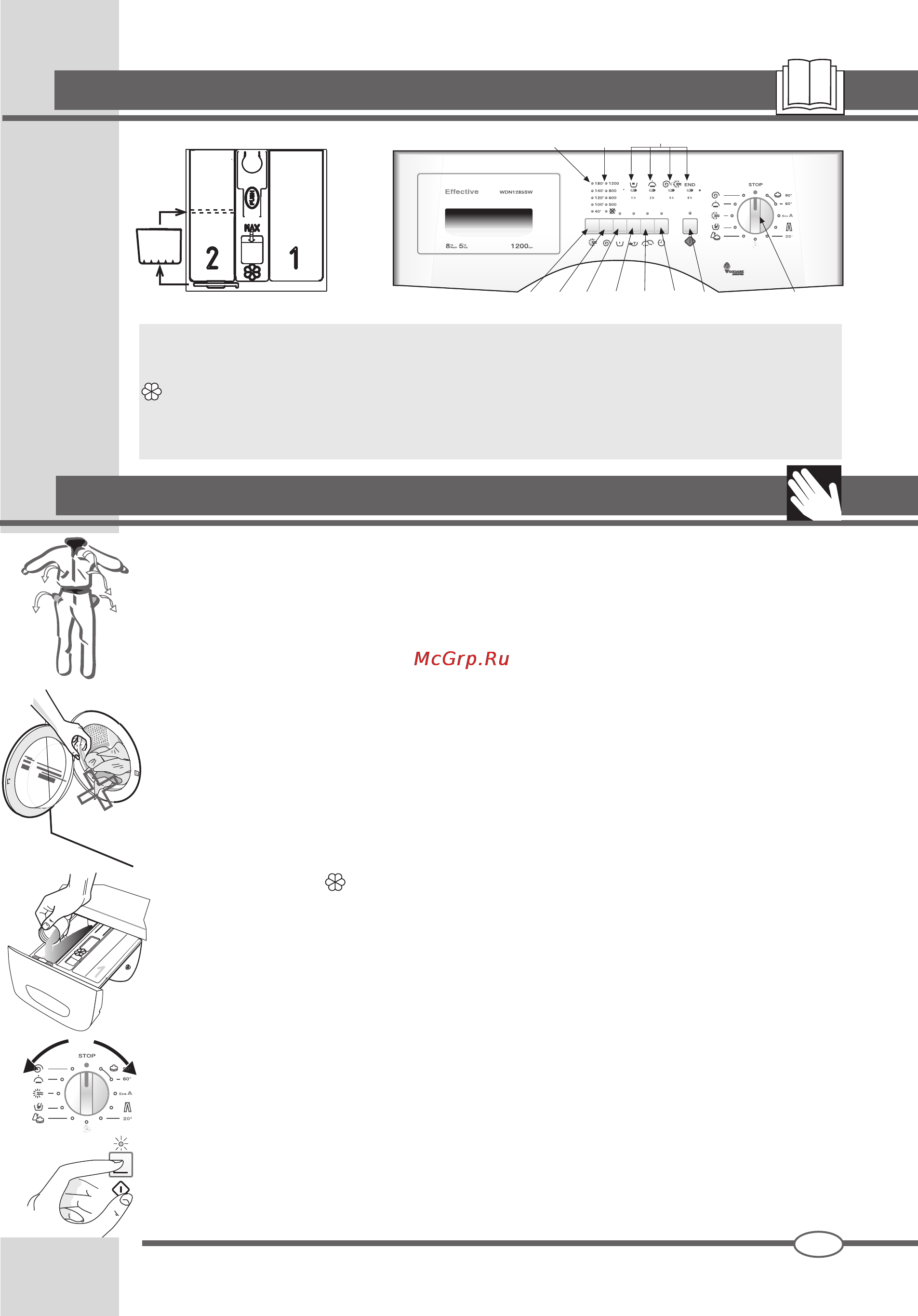 Ardo WDN 1264 SW [3/68] Guida al lavaggio