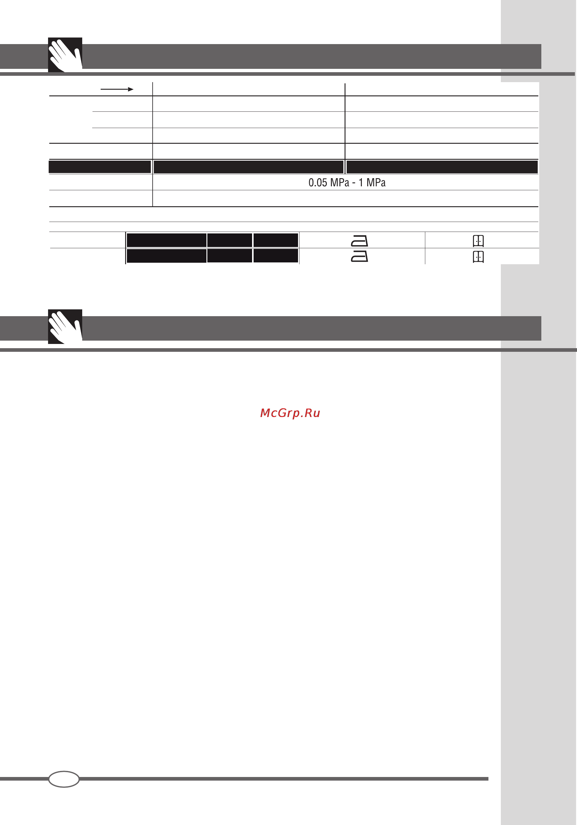 Ardo WDN 1285 SW [66/68] 5 2 5 3