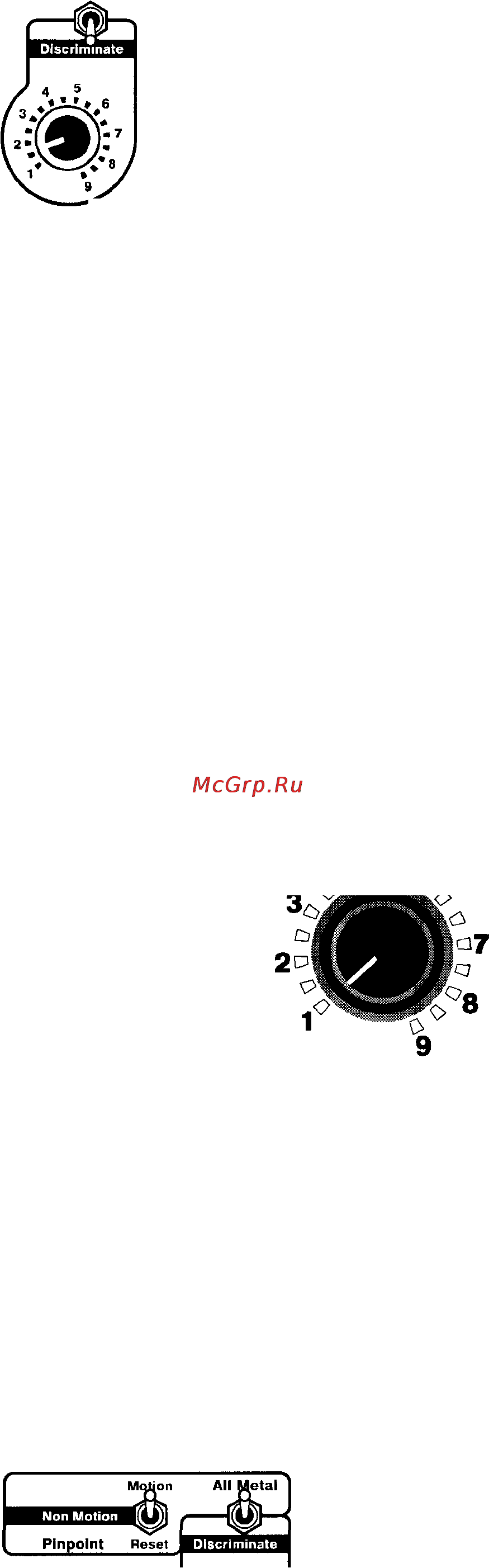 Minelab Relic Hawk [5/11] Настройка дискриминации discriminate control