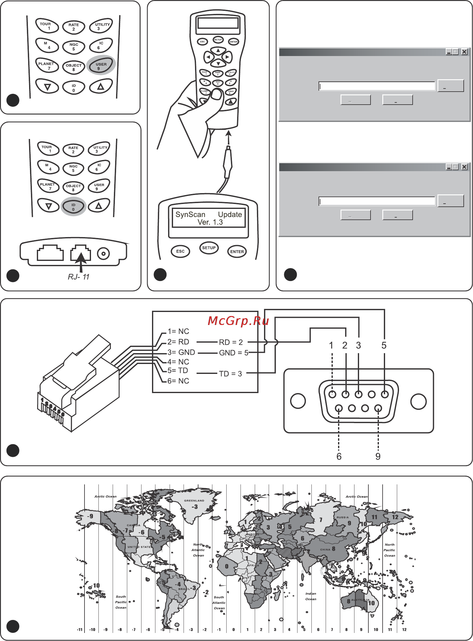 Levenhuk SkyMatic 135 GTA [4/64] Rj 11 connector diagram připojení коннектор rj 11 схема з єднань
