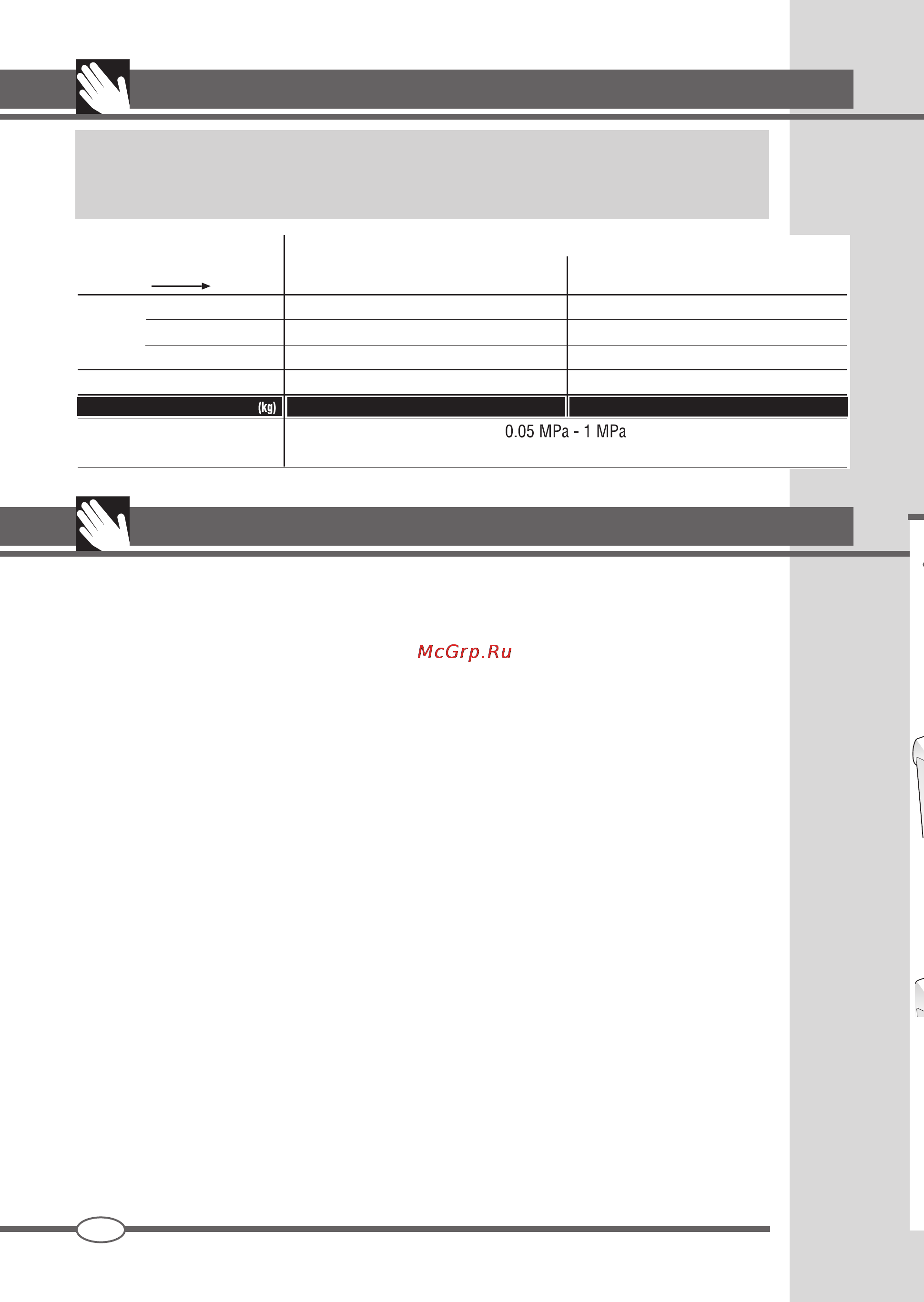 Ardo TLN 105 SW [14/44] Abmessungen