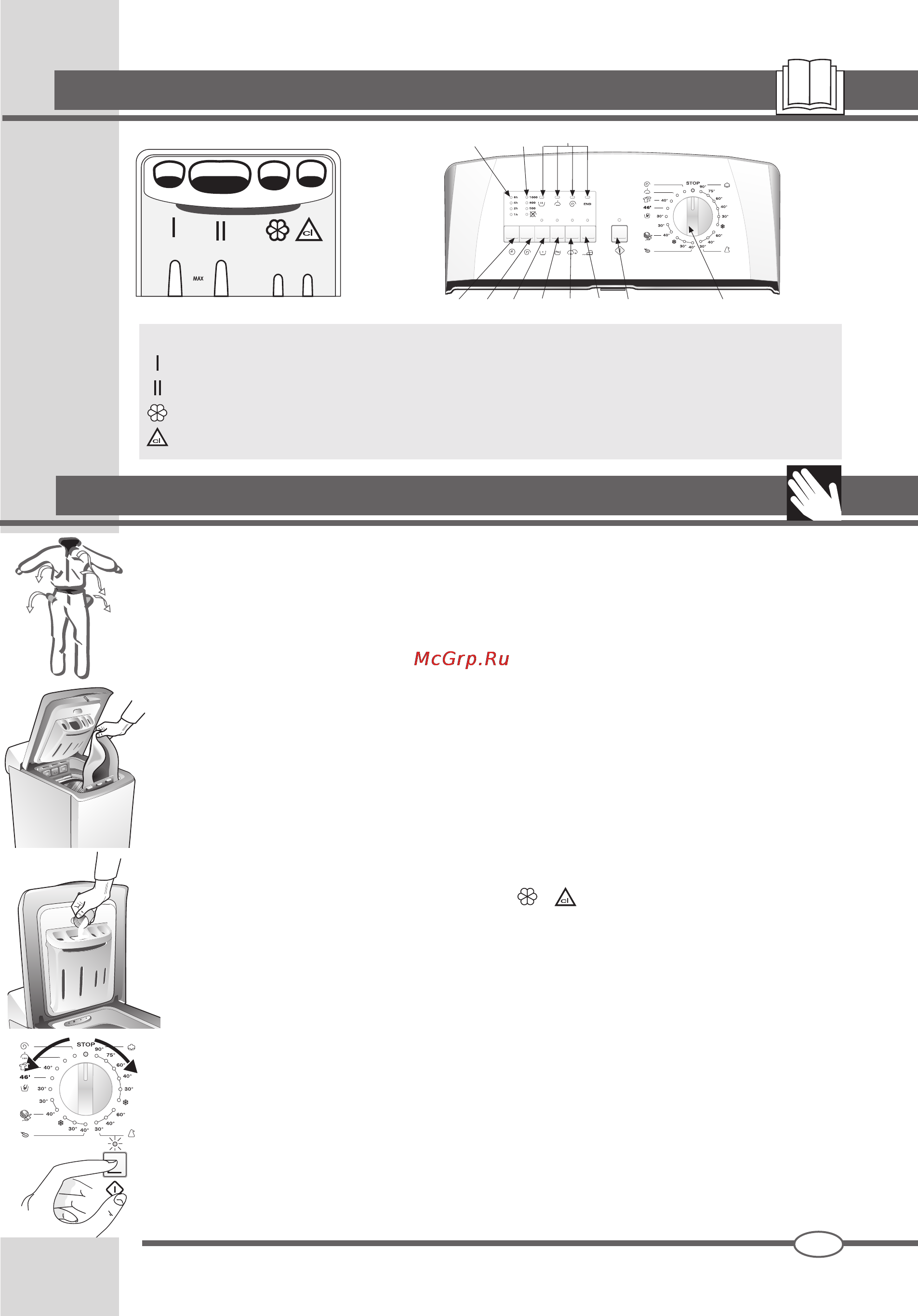Ardo TLN 105 SW [3/44] Guida al lavaggio
