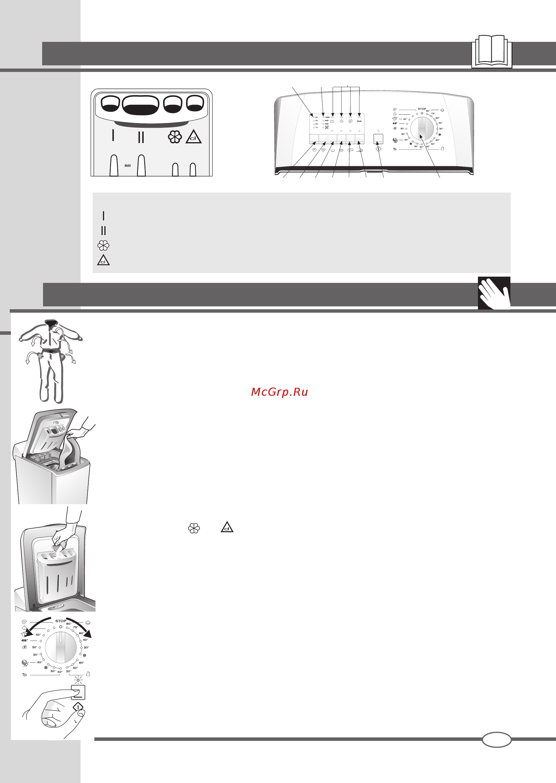Ardo TLN 105 SW [7/44] Correct washing procedure