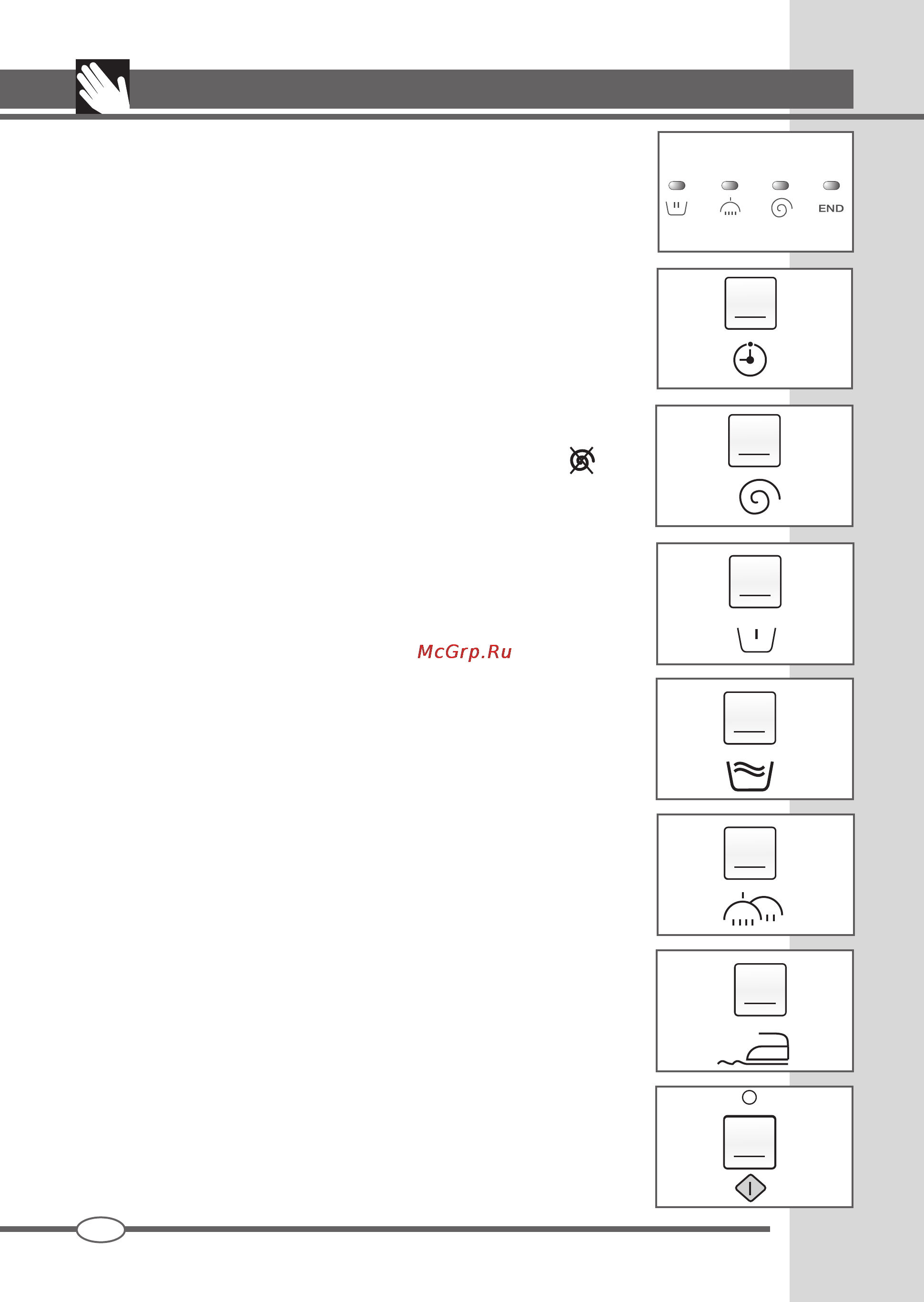Ardo TLN 105 SW [8/44] Control panel