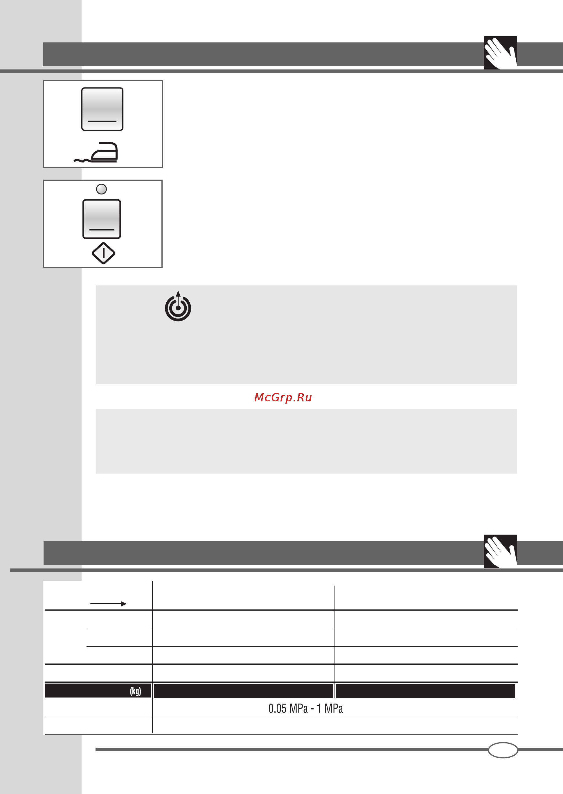 Ardo TLN126L [9/44] Control panel