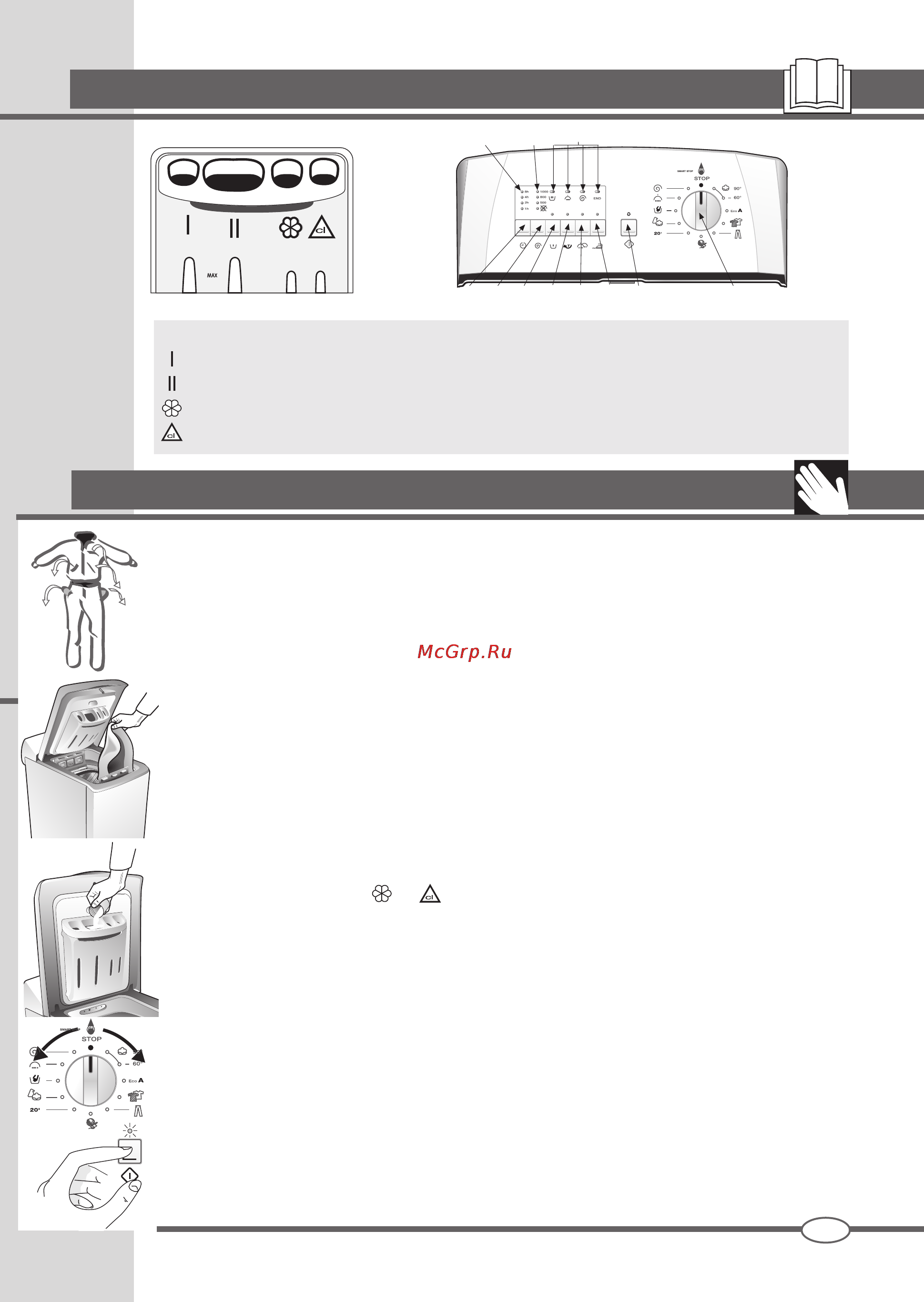 Ardo TLN 85 SW [15/44] Laver correctement