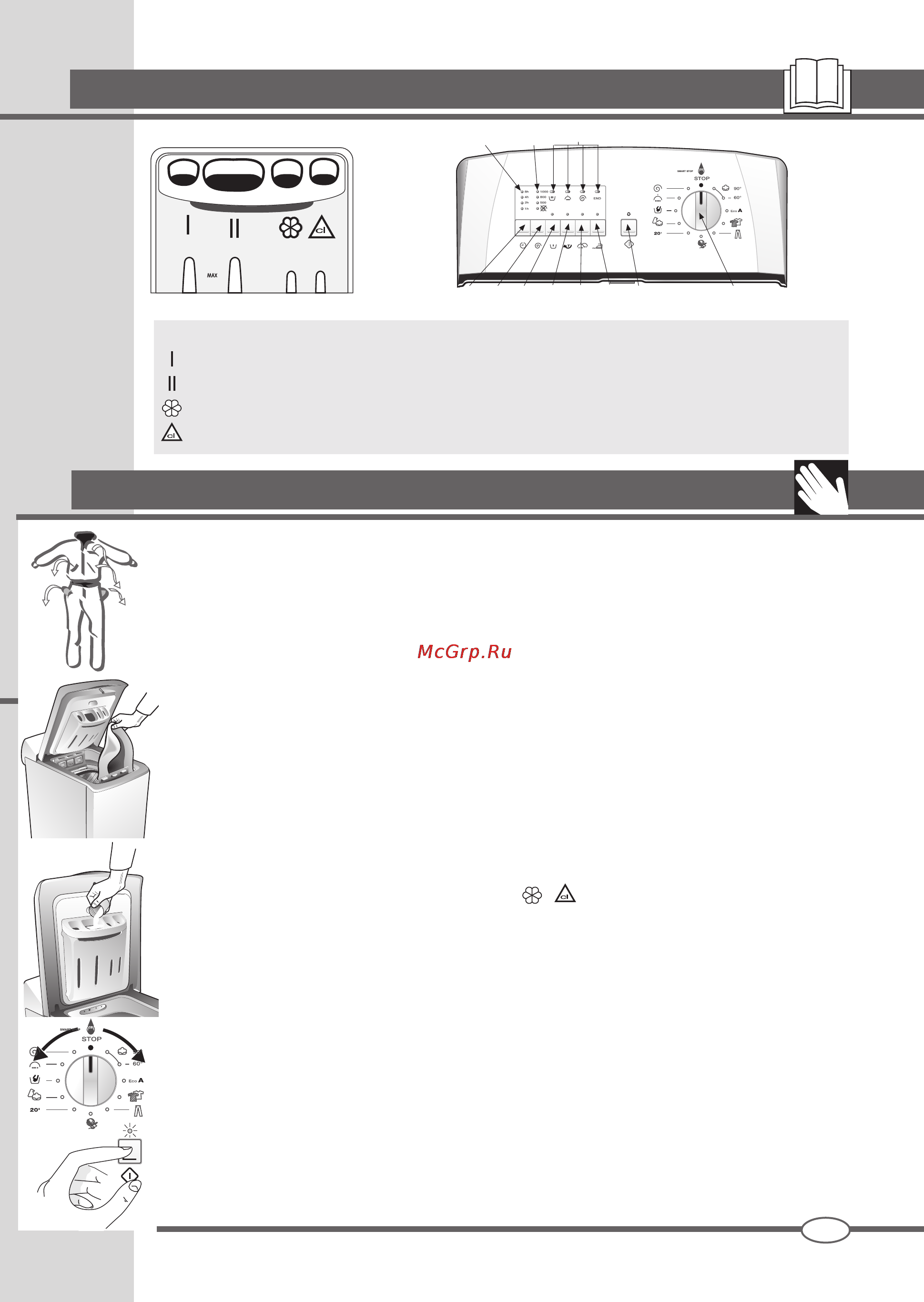 Ardo TLN 106 SW [23/44] Instrukcje prania