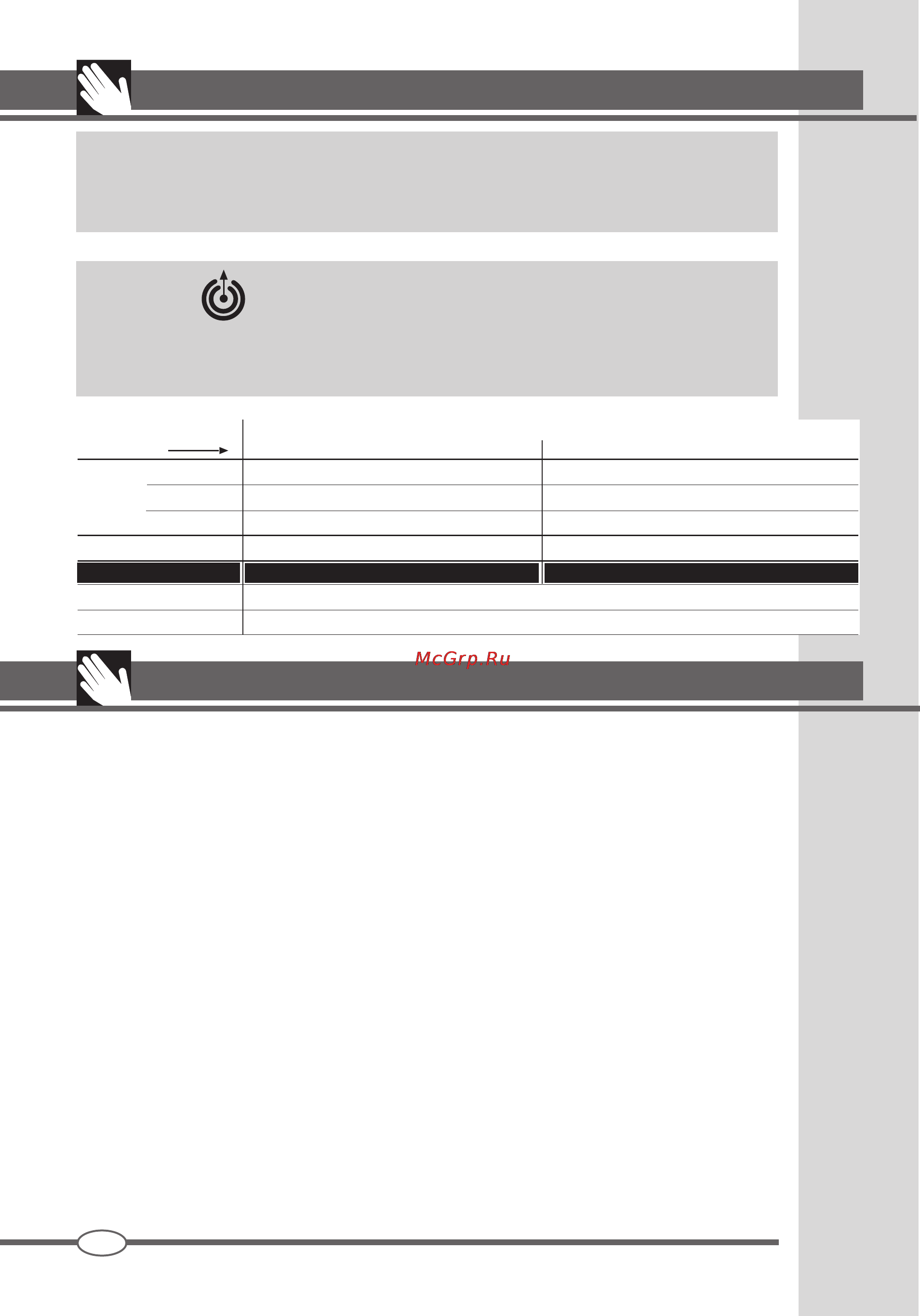 Ardo TLN 106 SW [42/44] Технические характеристики