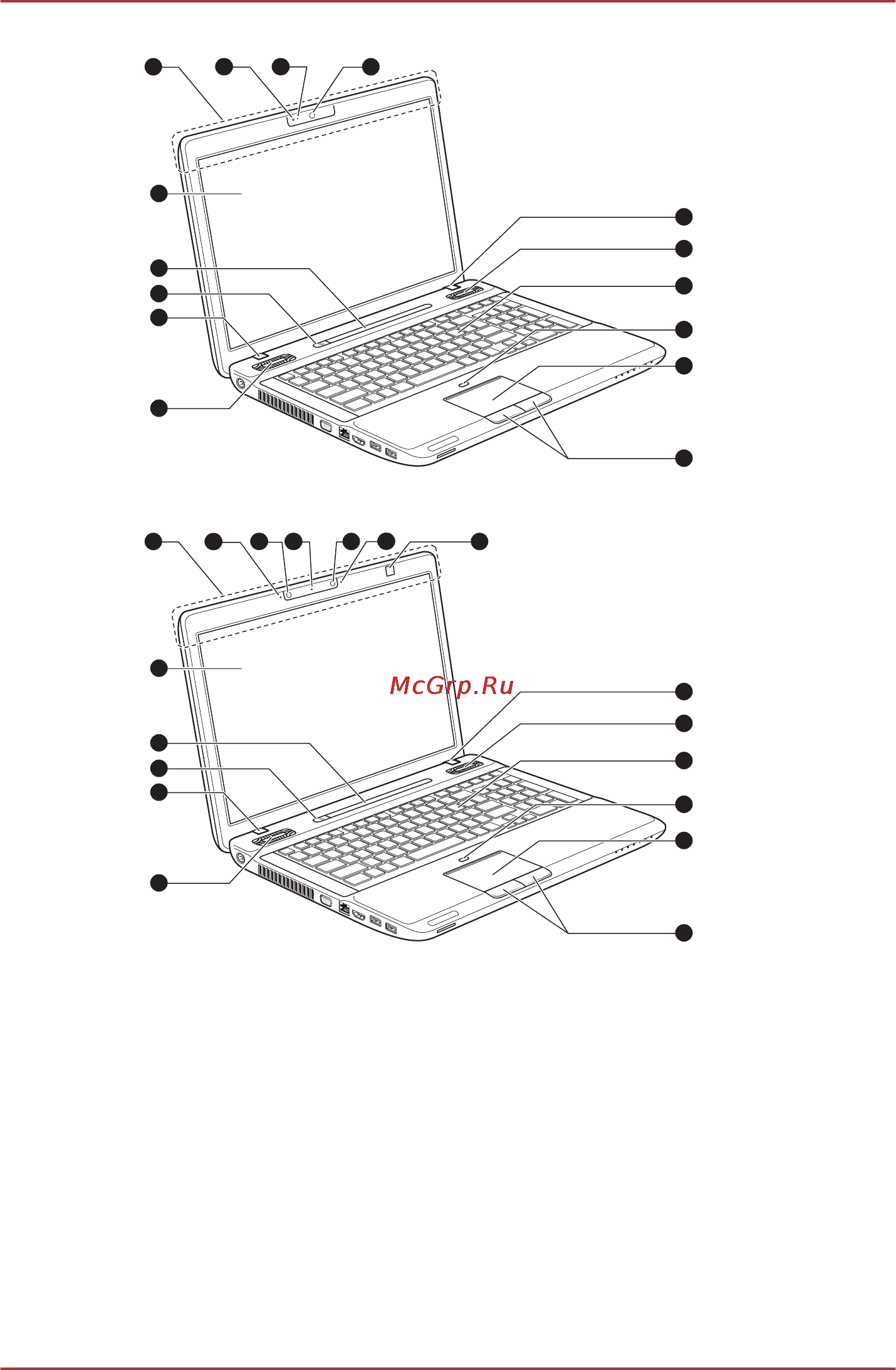 Toshiba Qosmio X770-107 [41/206] Рисунок 2 6 вид компьютера спереди с открытой панелью дисплея