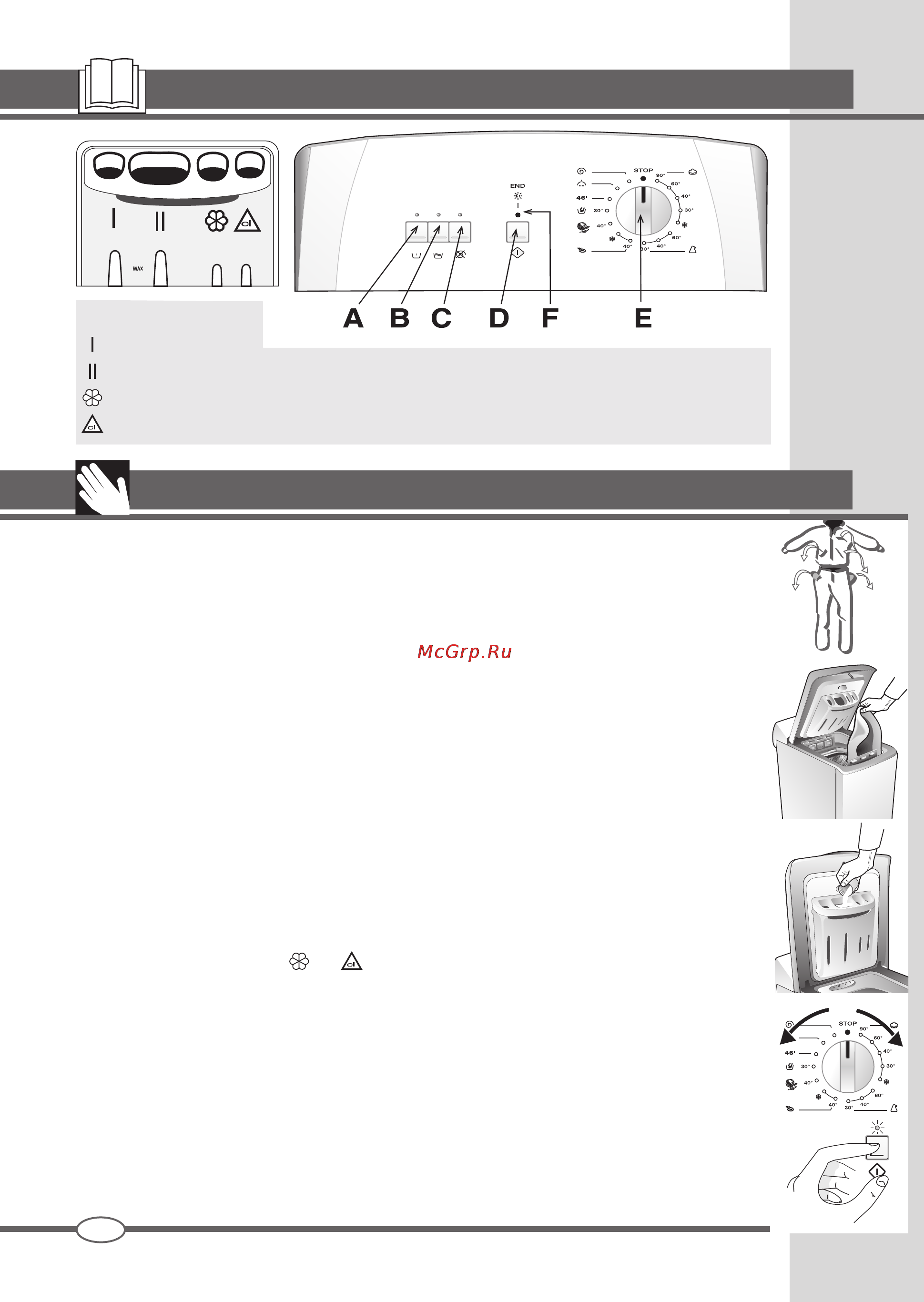 Ardo TLN 106 EW [12/36] Laver correctement