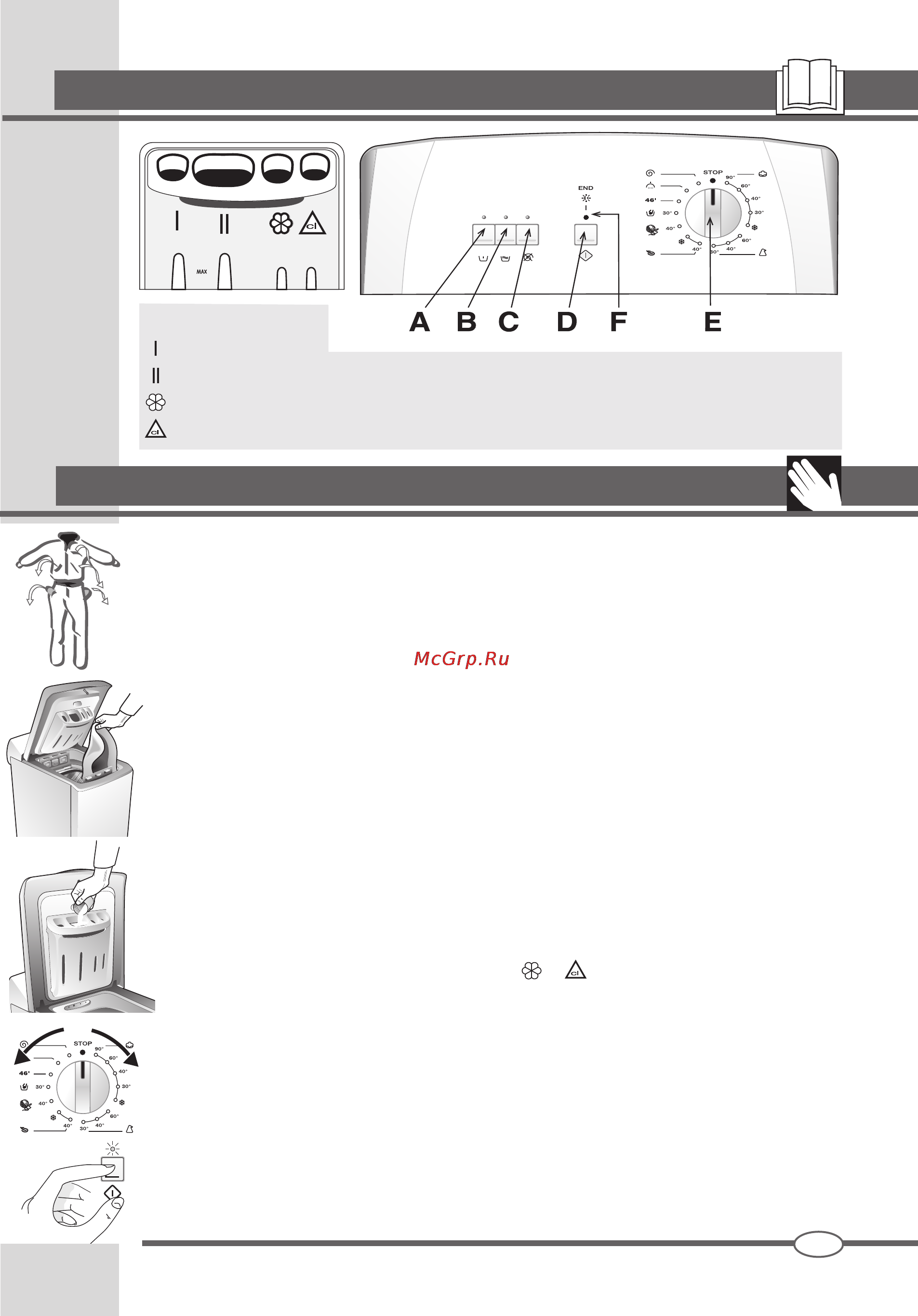 Ardo TLN 85 EW [3/36] Guida al lavaggio