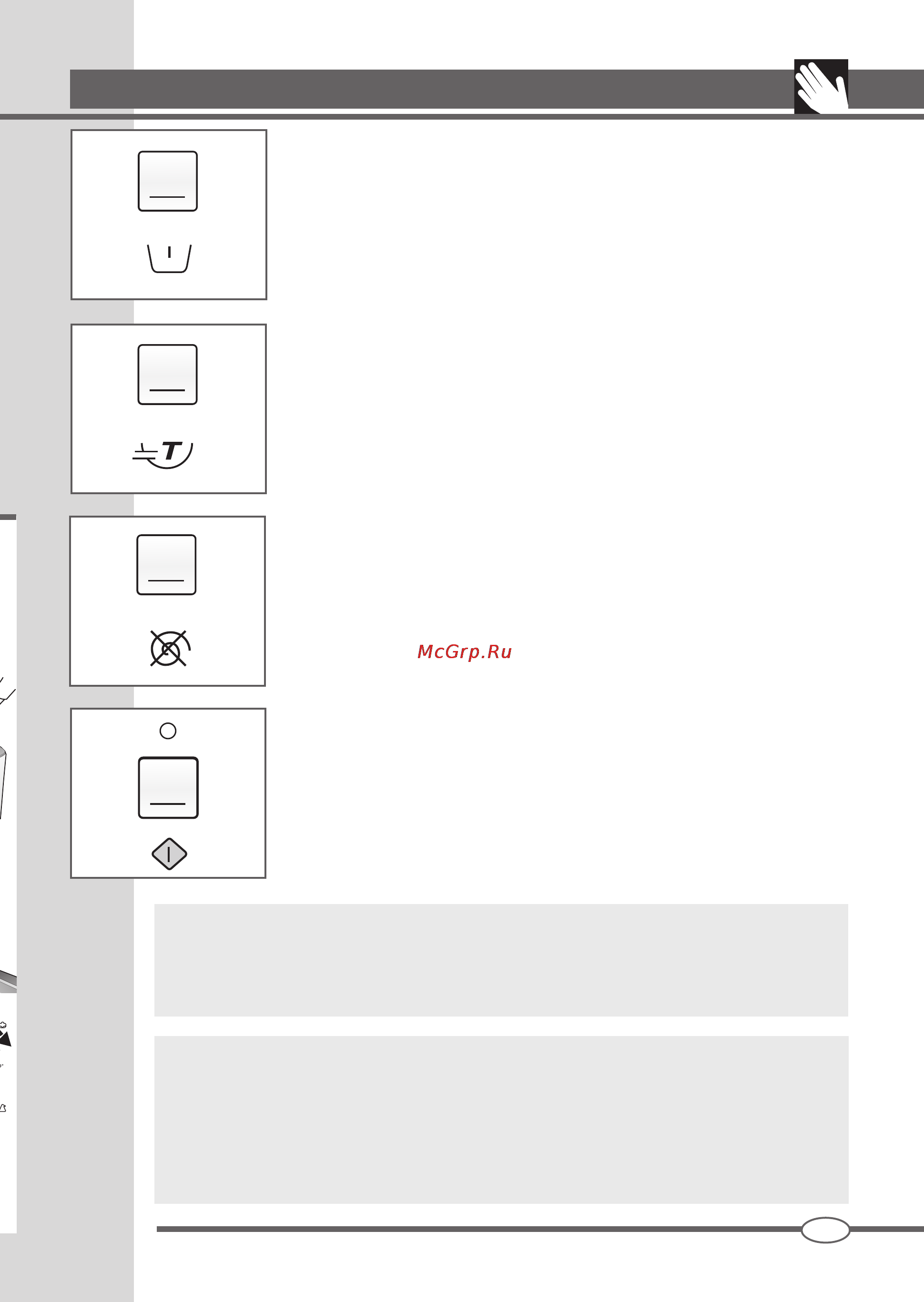 Ardo TLN 85 EW [7/36] Control panel