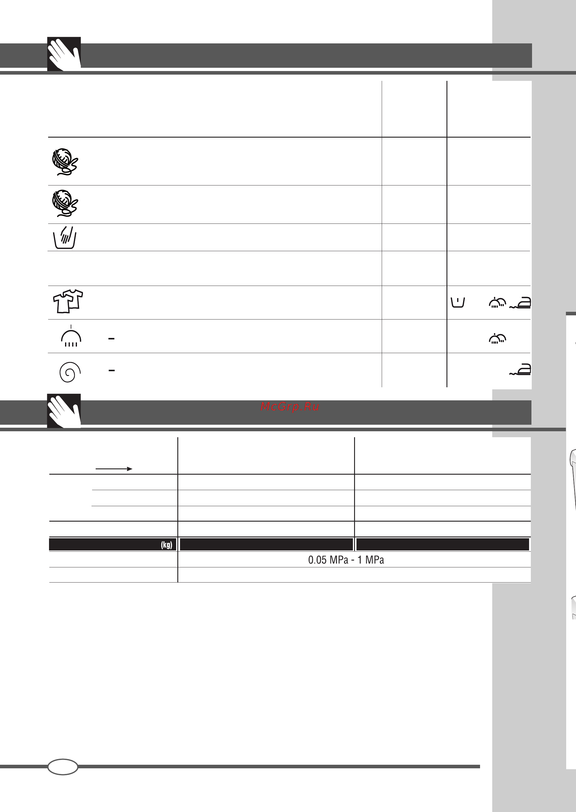 Ardo TLN105L [10/44] Maximum load depending on the selected program