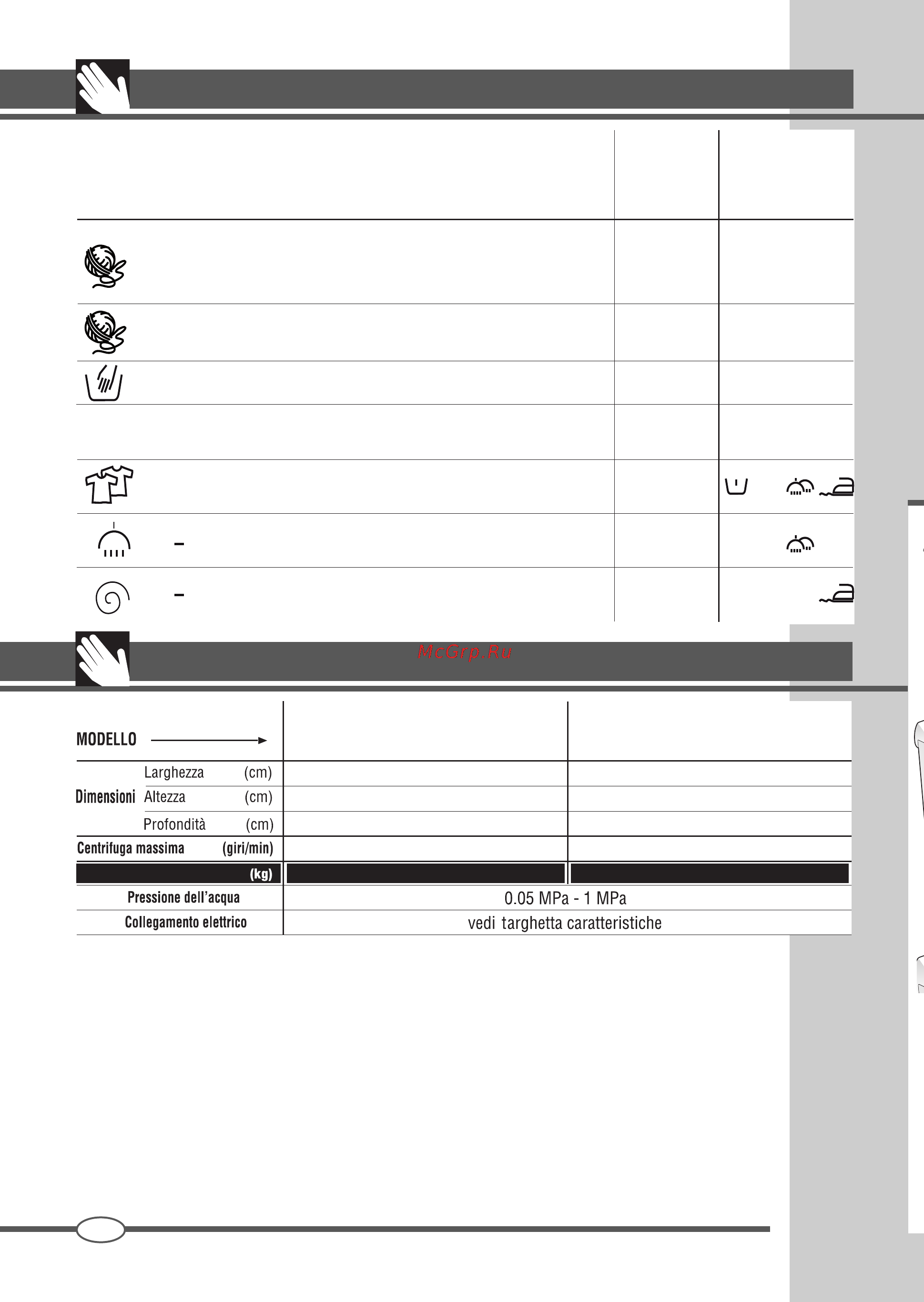 Ardo TLN105L [6/44] Caratteristiche tecniche