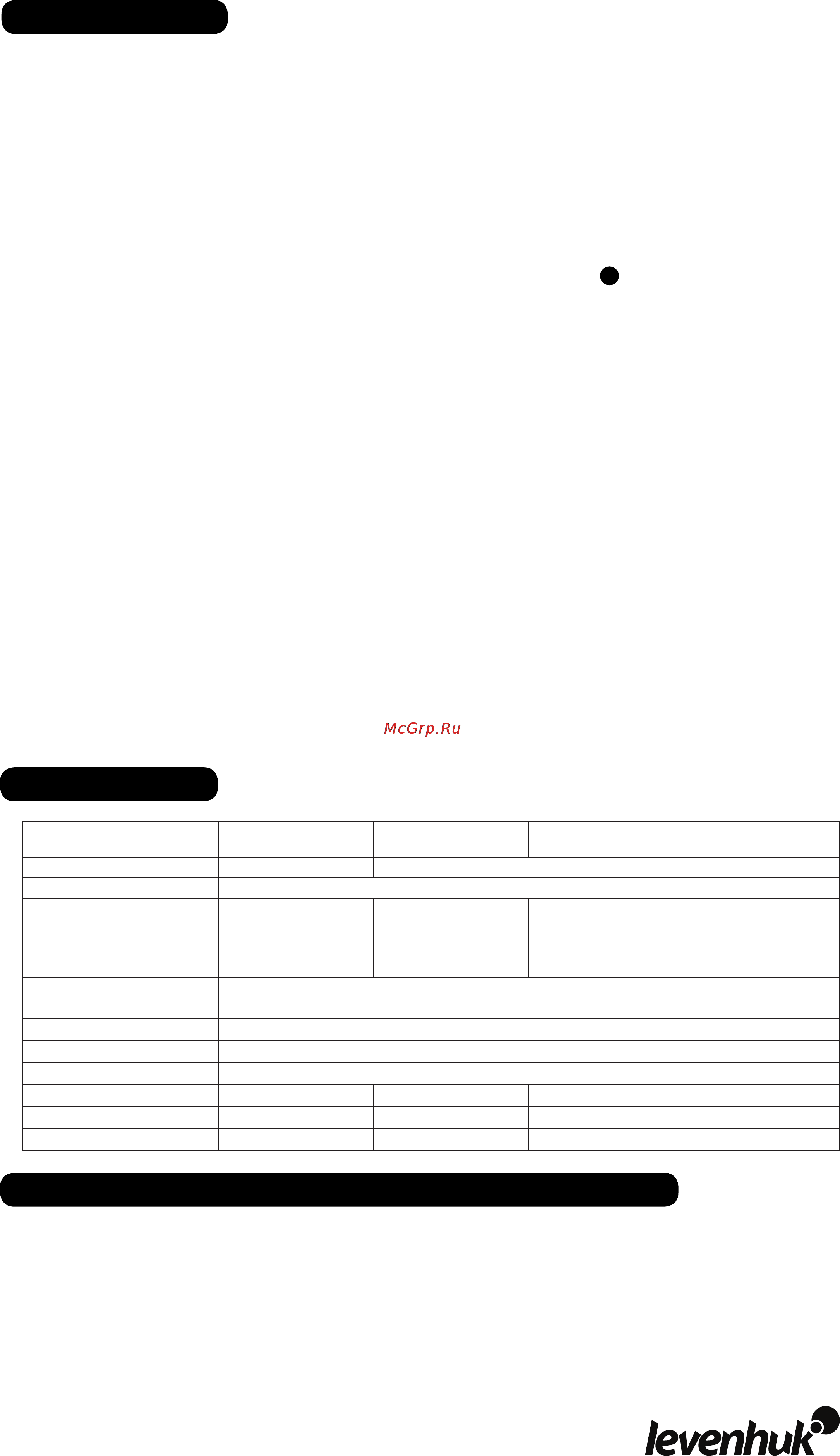 Levenhuk Ra 200N F4 OTA [13/22] Wentylator