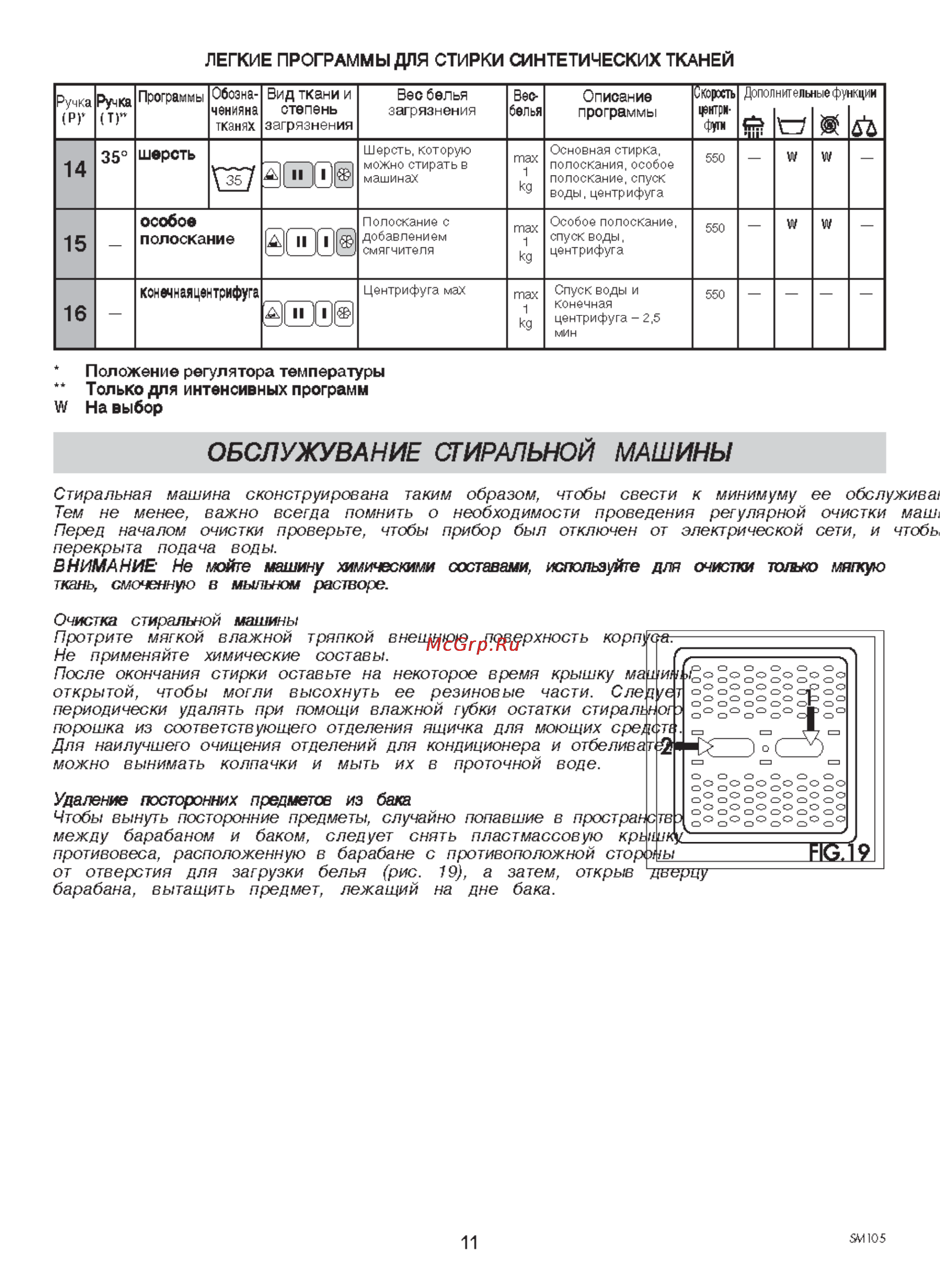 Ardo TL800 [11/12] Обслужувание стиральной машины