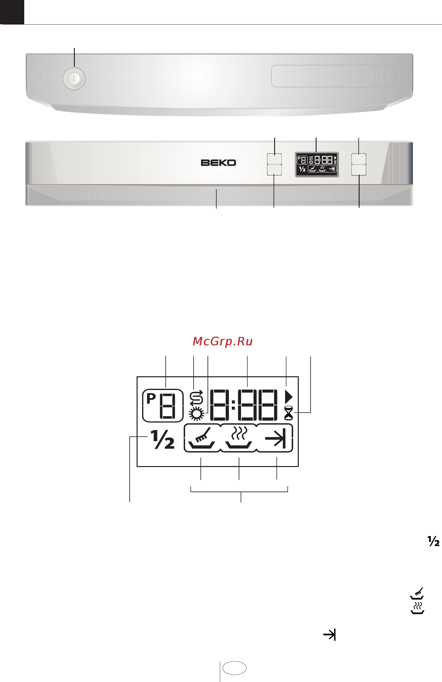 Beko DSFS 6530 [18/34] Выбор программ и эксплуатация машины