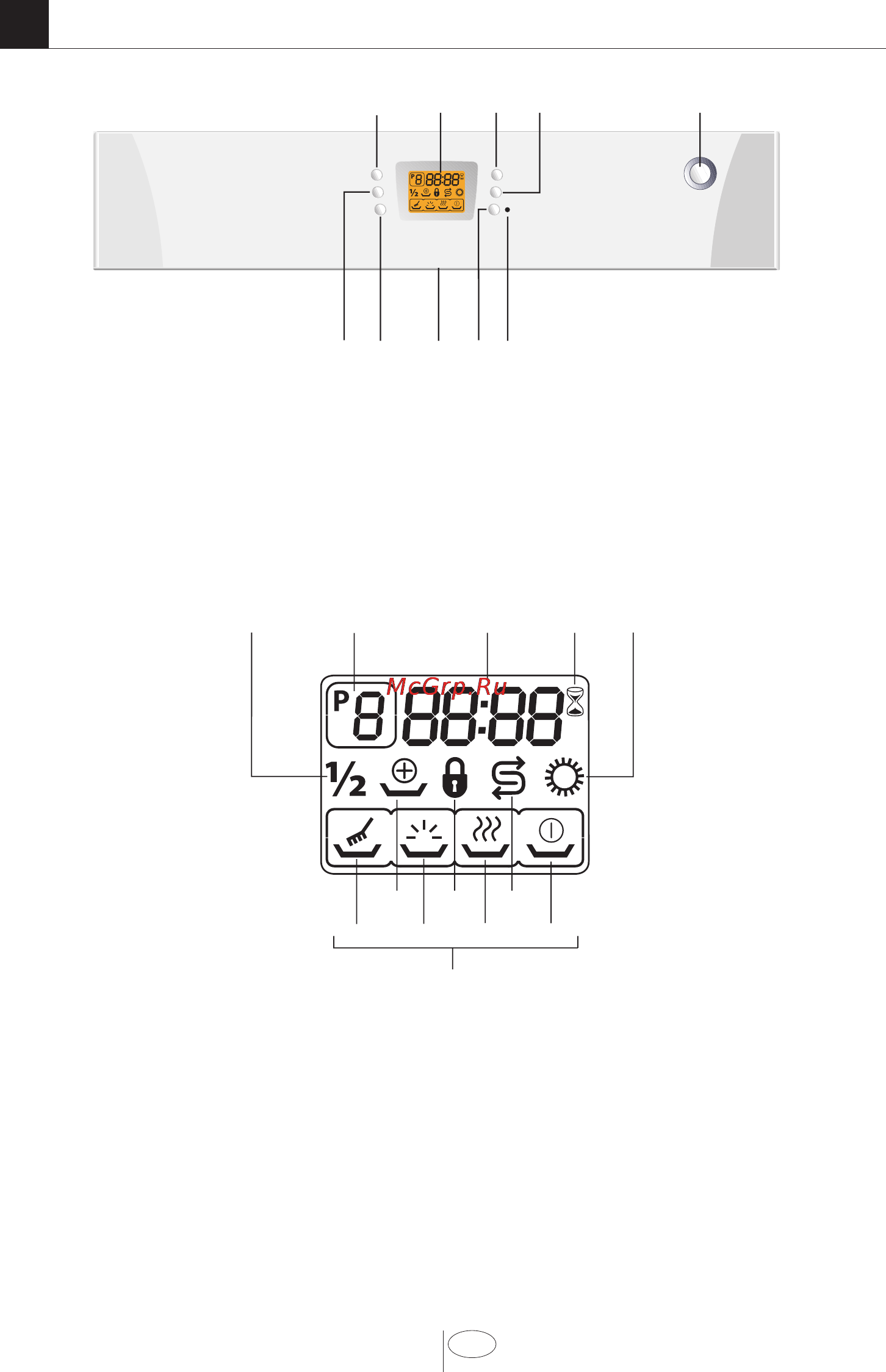 Beko DFN 6611 [21/37] Выбор программ и эксплуатация машины