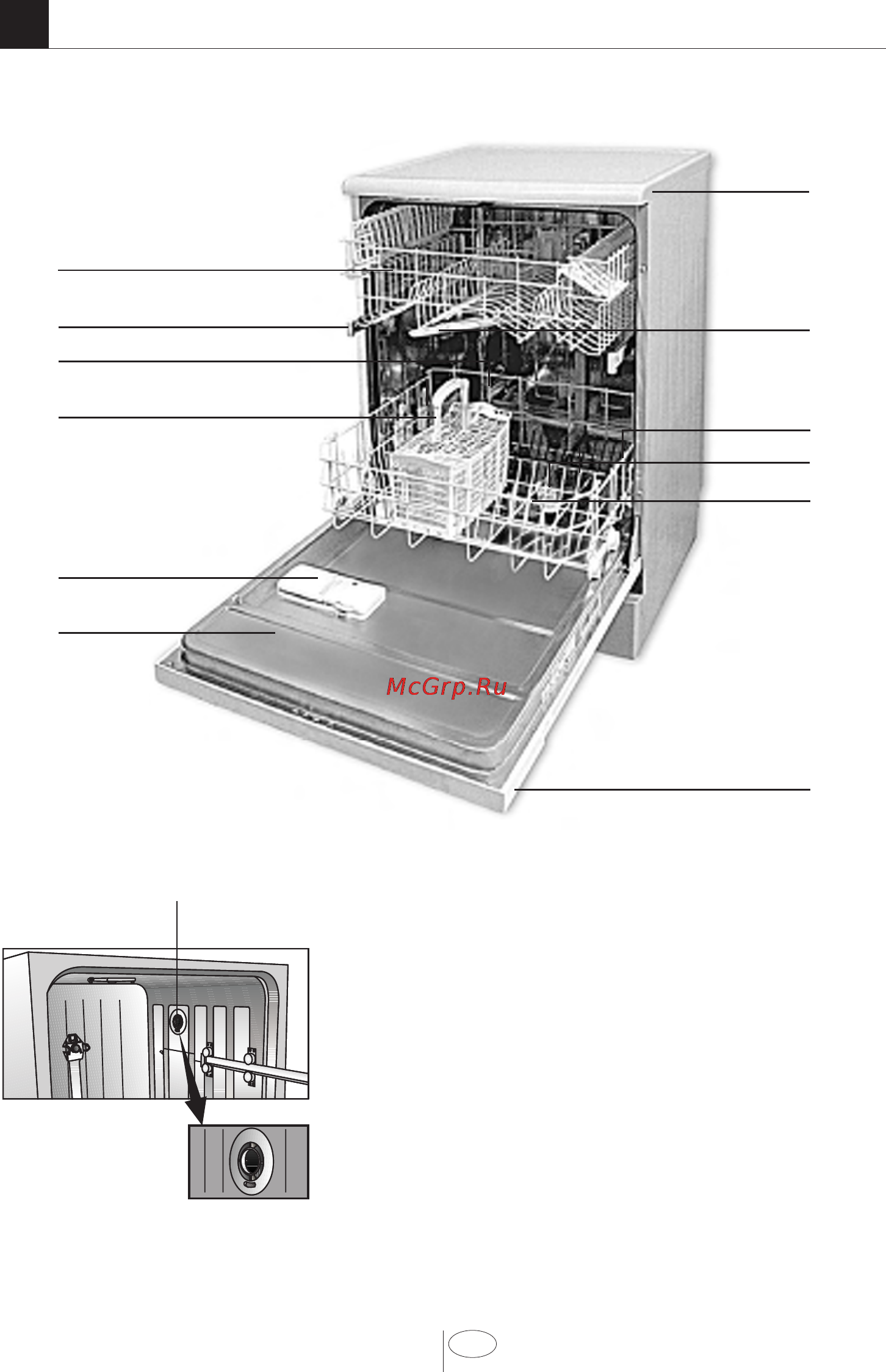 Beko DFN 6611 [4/37] Внешний вид машины
