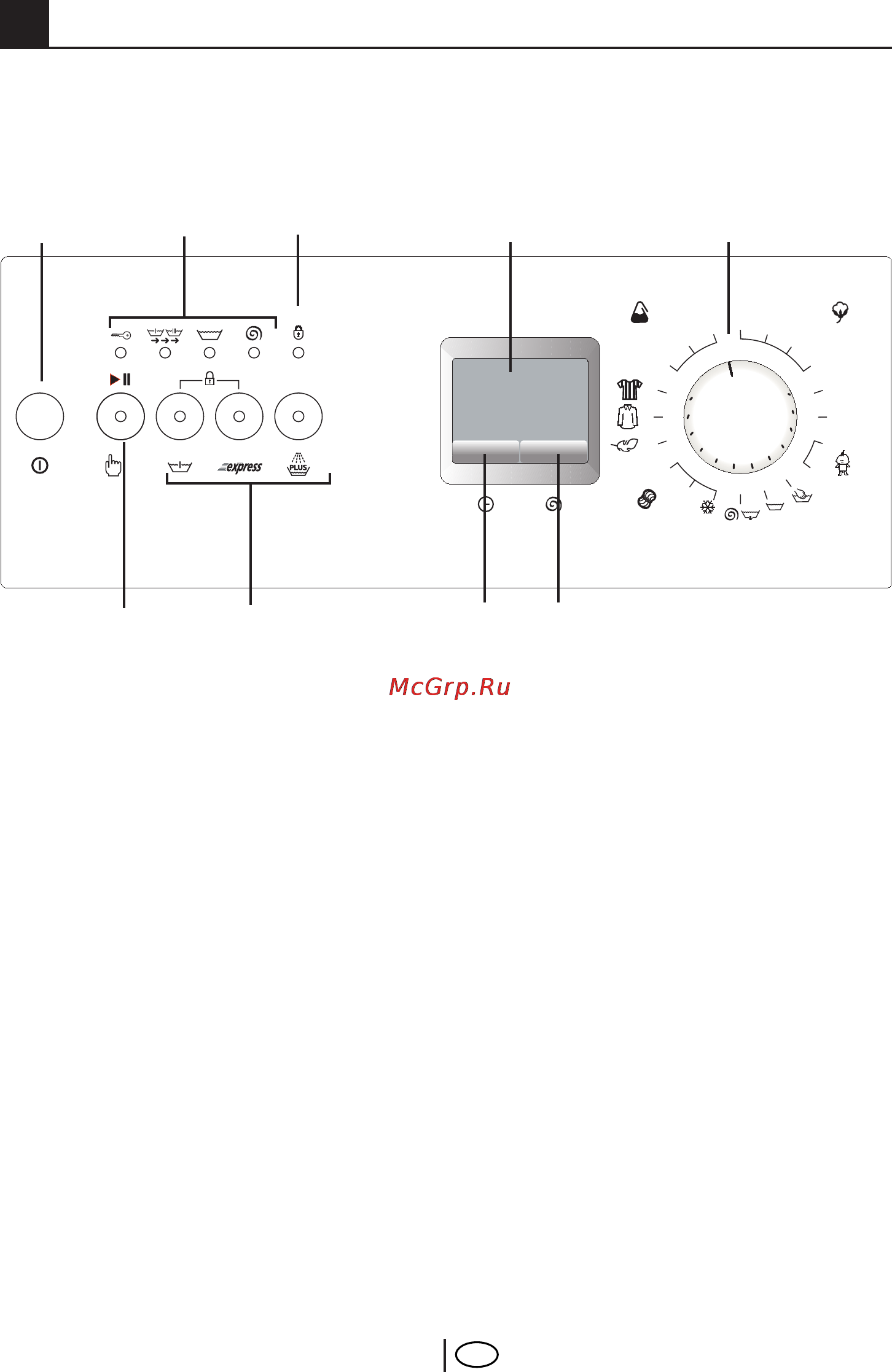 Beko WKD 65125 [46/64] Selecting a program and operating your machine