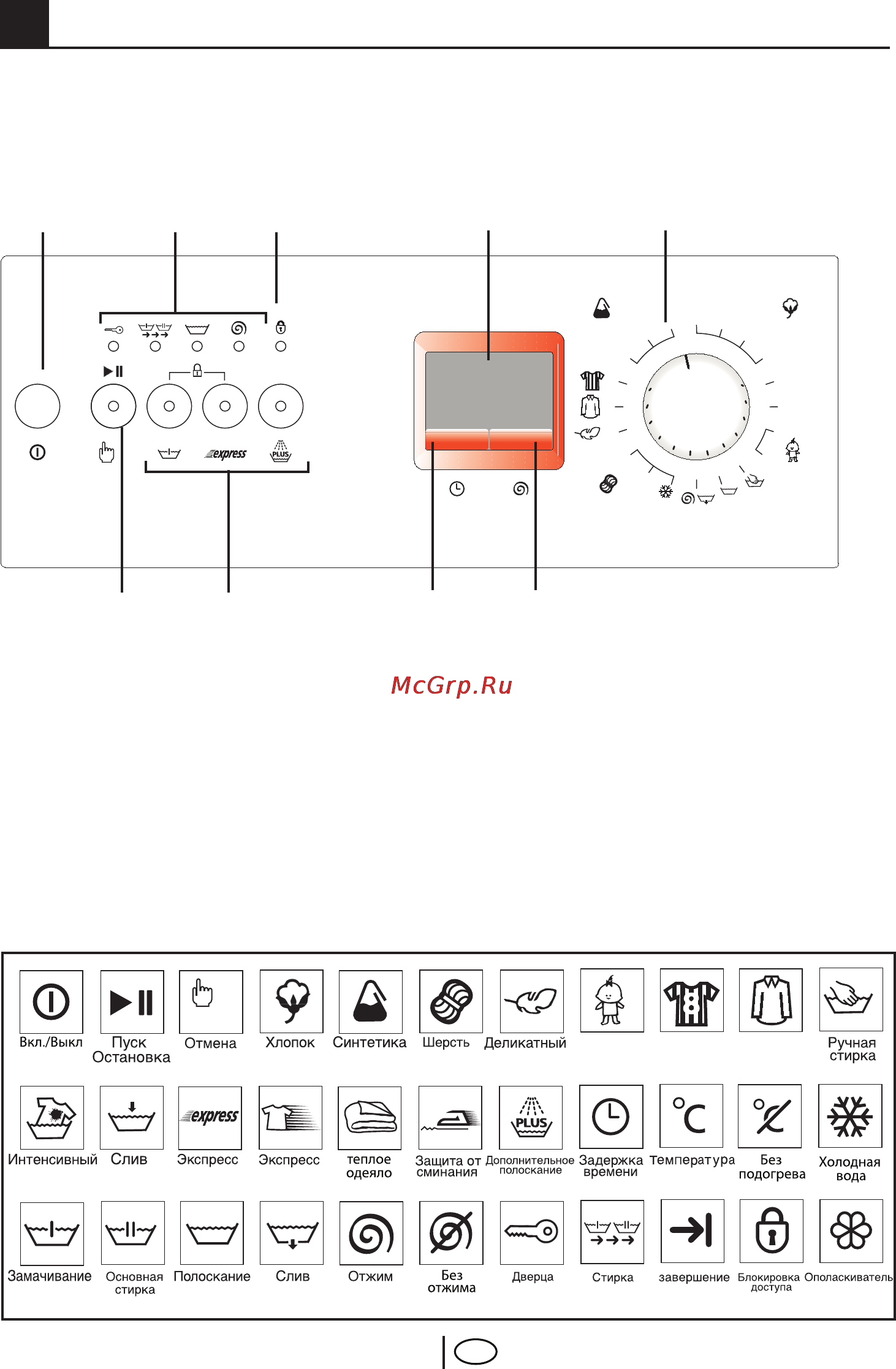 Beko WKD 65100 [14/33] Выбор программы и эксплуатация машины