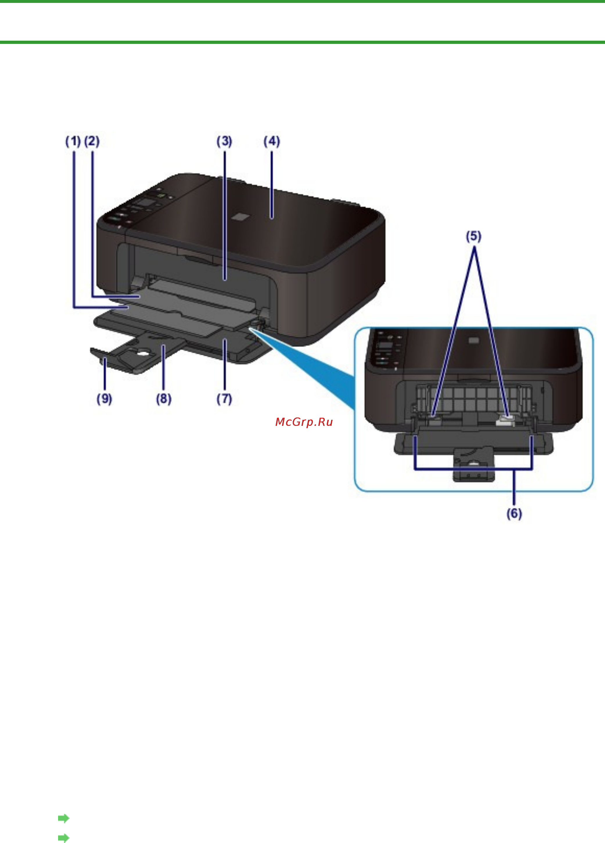Canon PIXMA MG3140 [767/964] Вид спереди