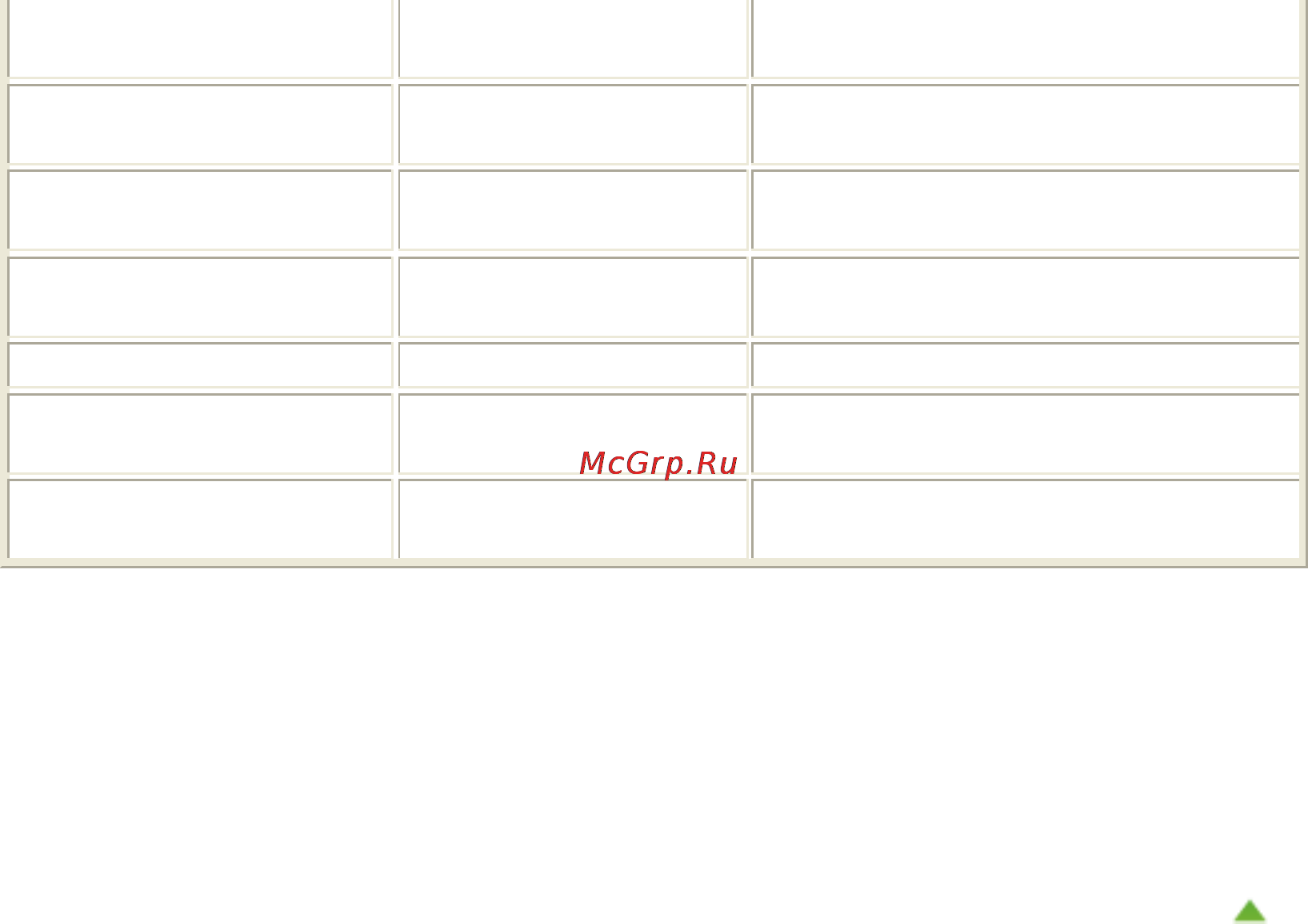 Canon Pixma MG6240 [1028/1105] Page 1028 of 1105 pages выполнение печати информации о сетевых параметрах