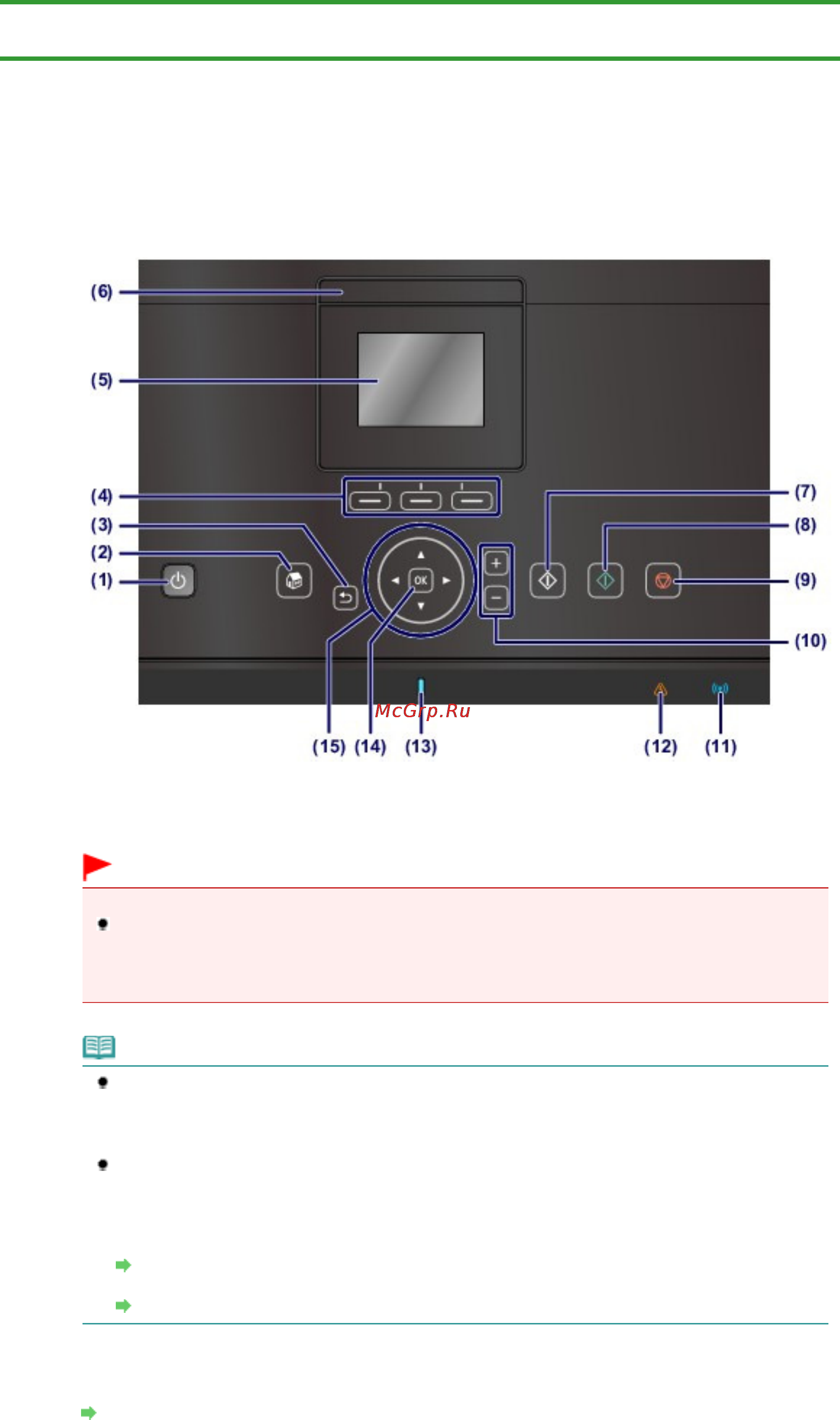 Canon Pixma MG6240 [864/1105] Панель управления