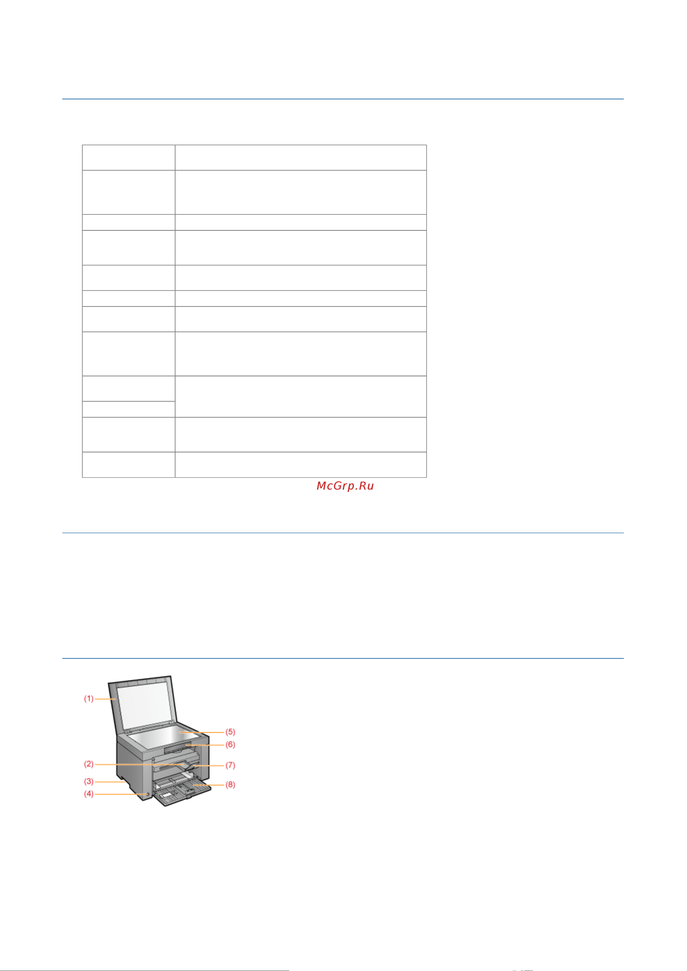 Canon i-SENSYS MF3010 [113/410] Mf3010_pdf 07