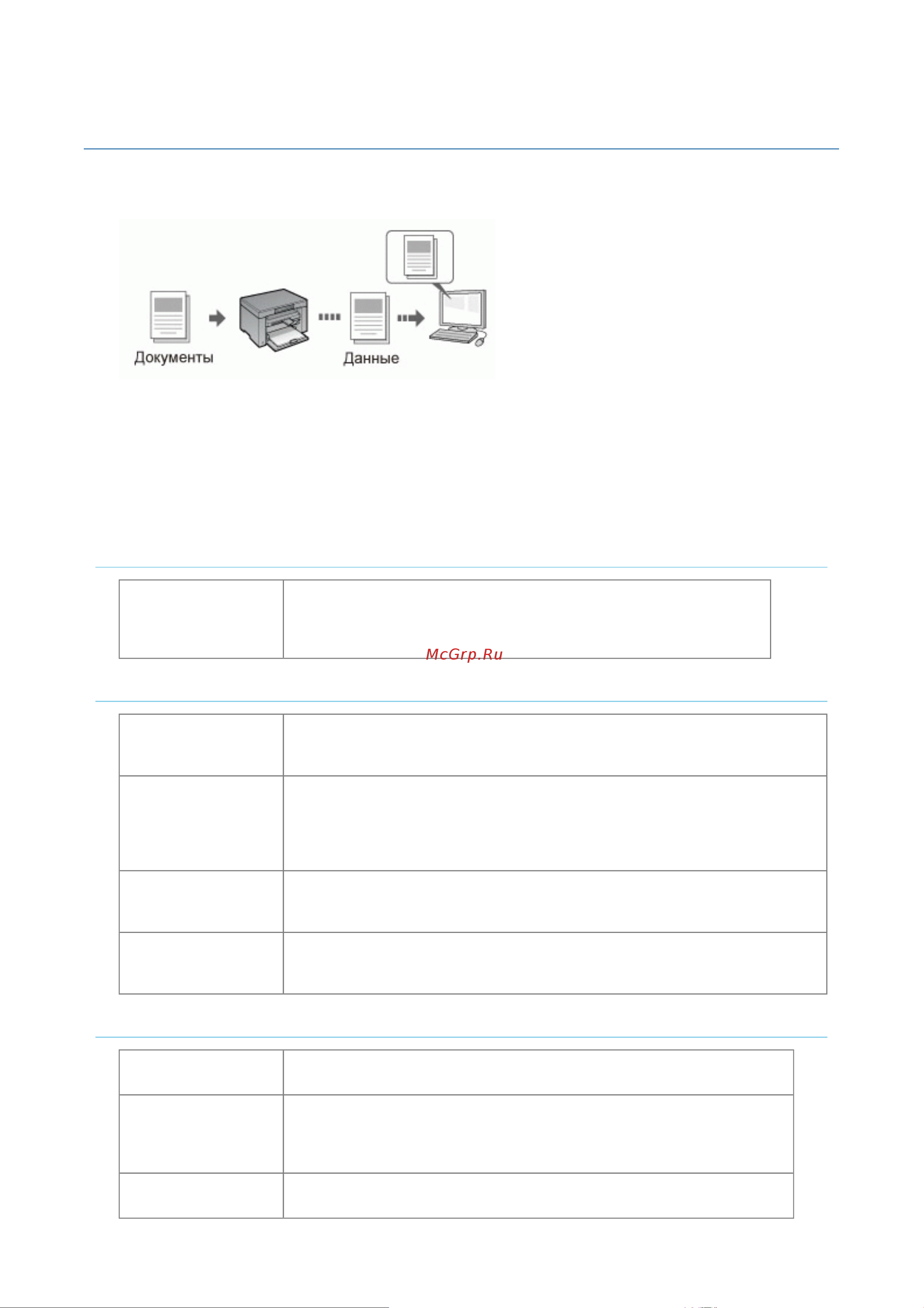 Canon i-SENSYS MF3010 [216/410] Mf3010_pdf 12