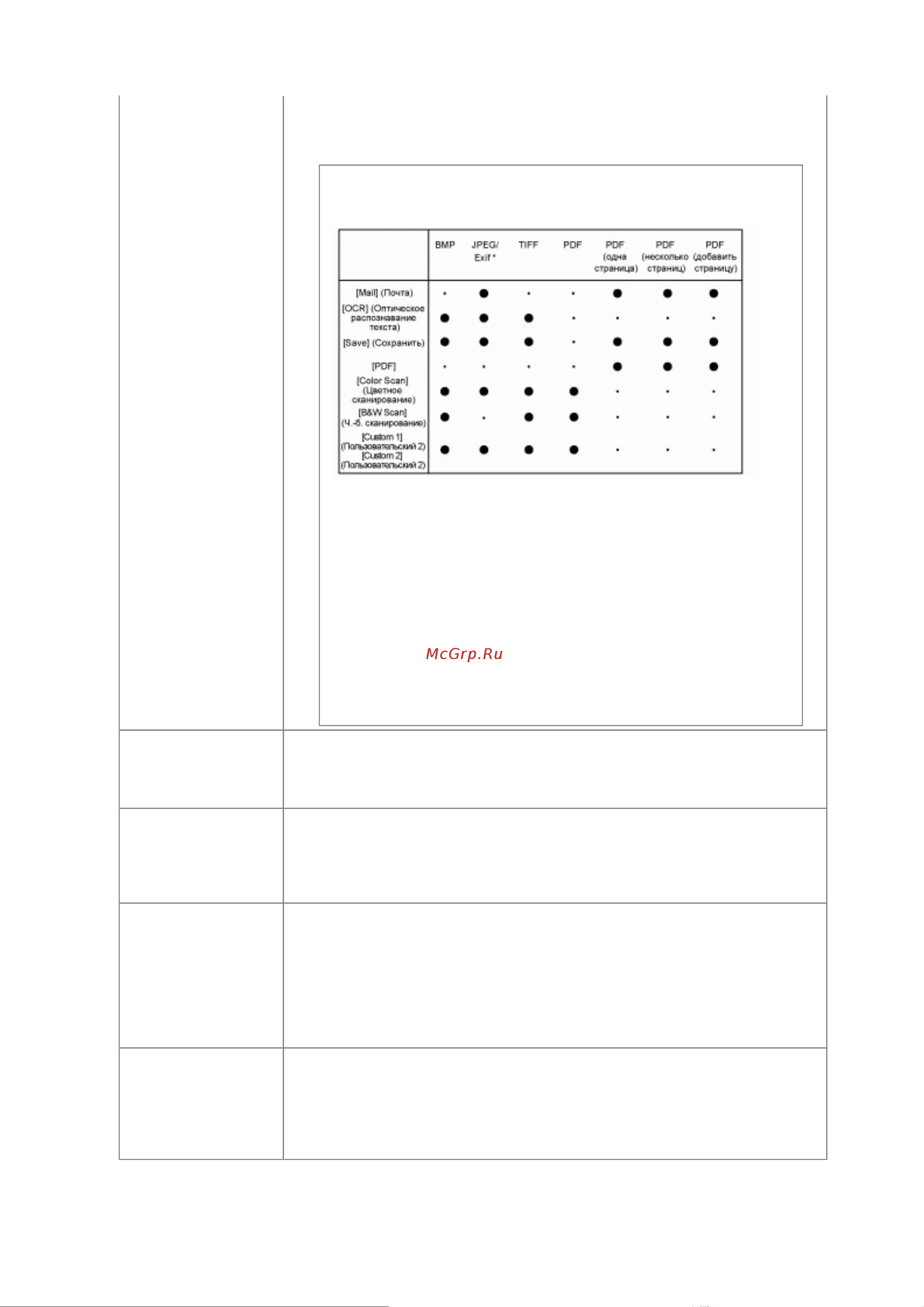 Canon i-SENSYS MF3010 [233/410] 09 2011 file p laser e249ma_cygnus_update pm deliverables sponsor to sponsor 2011